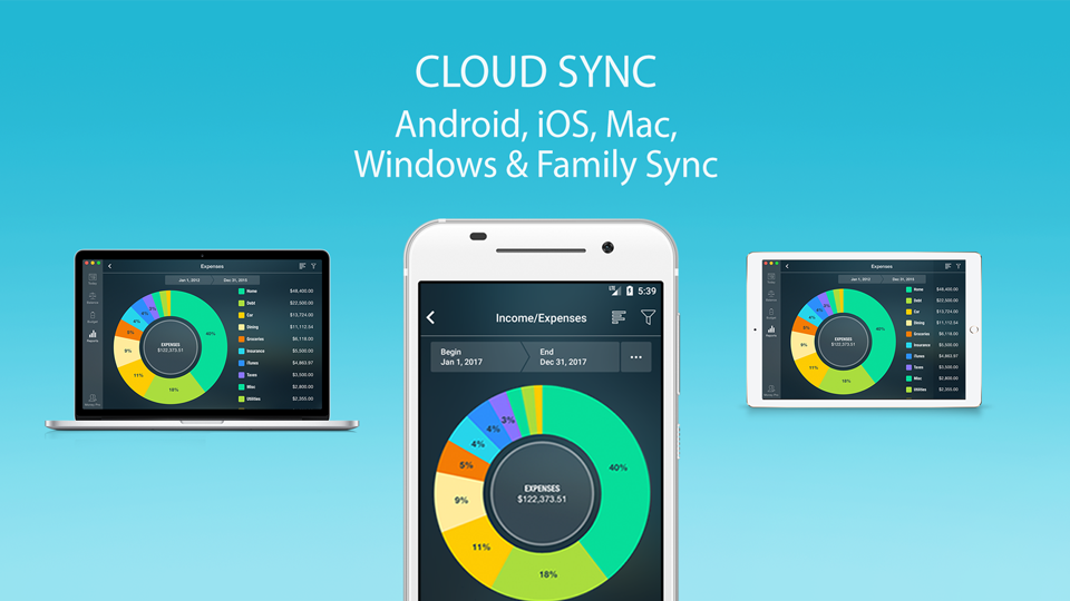 sync calls on android with mac