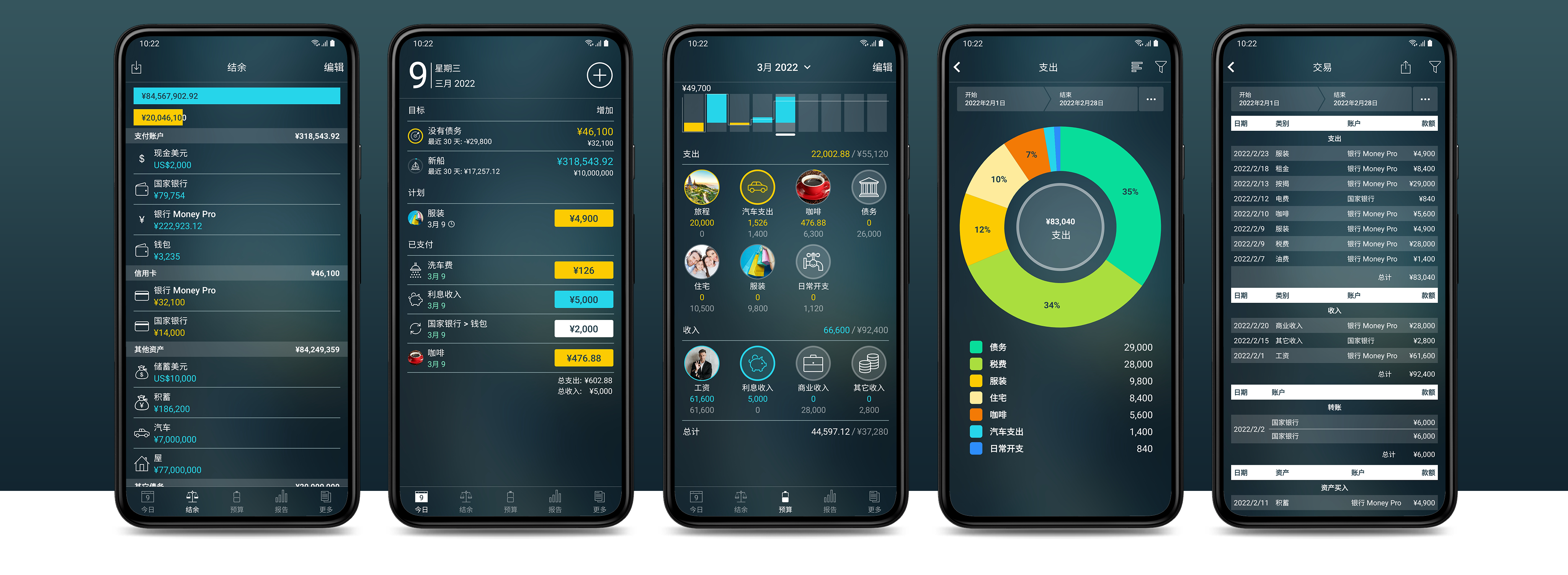 Android 版的 Money Pro