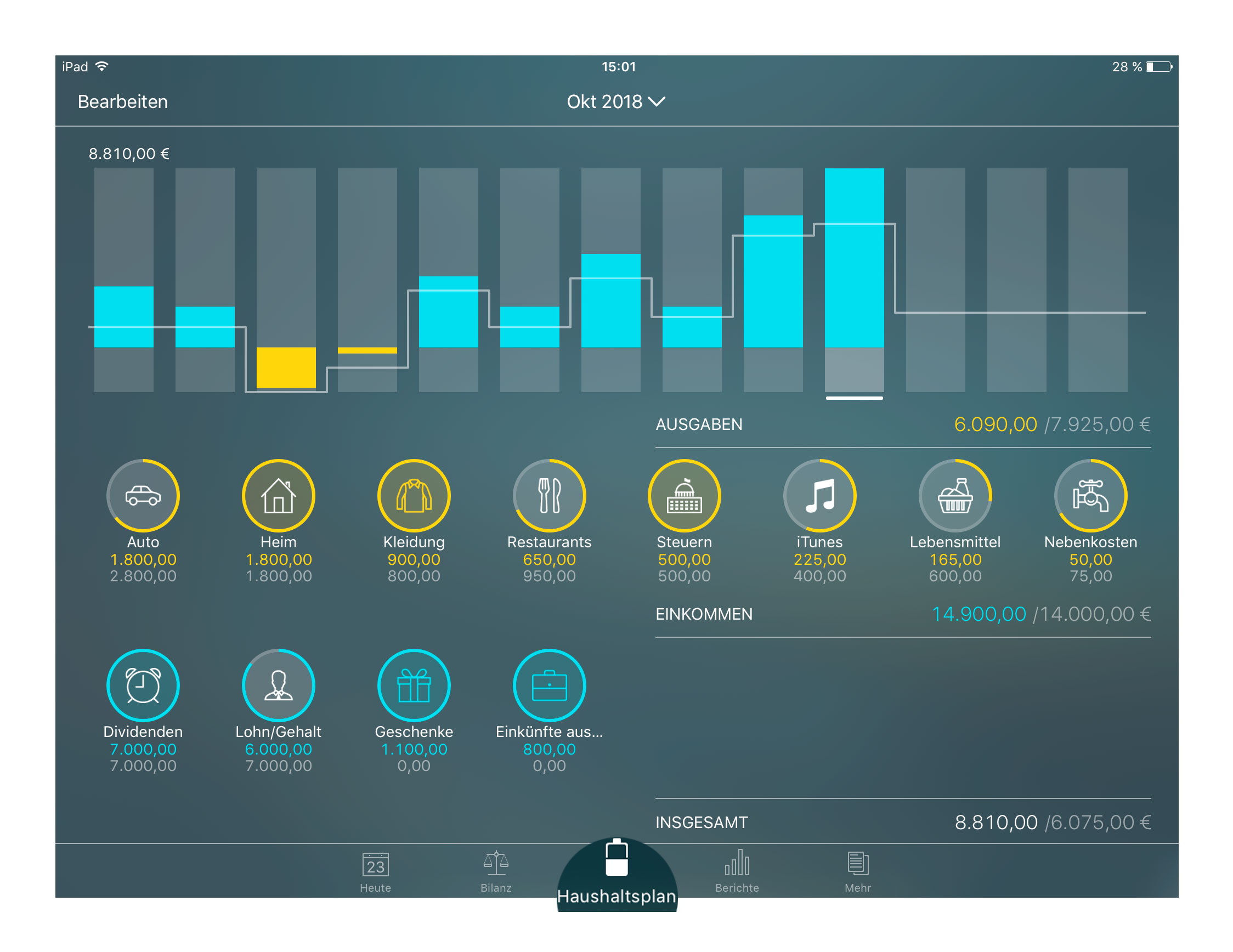 Money Pro - Haushaltsplan - iPad