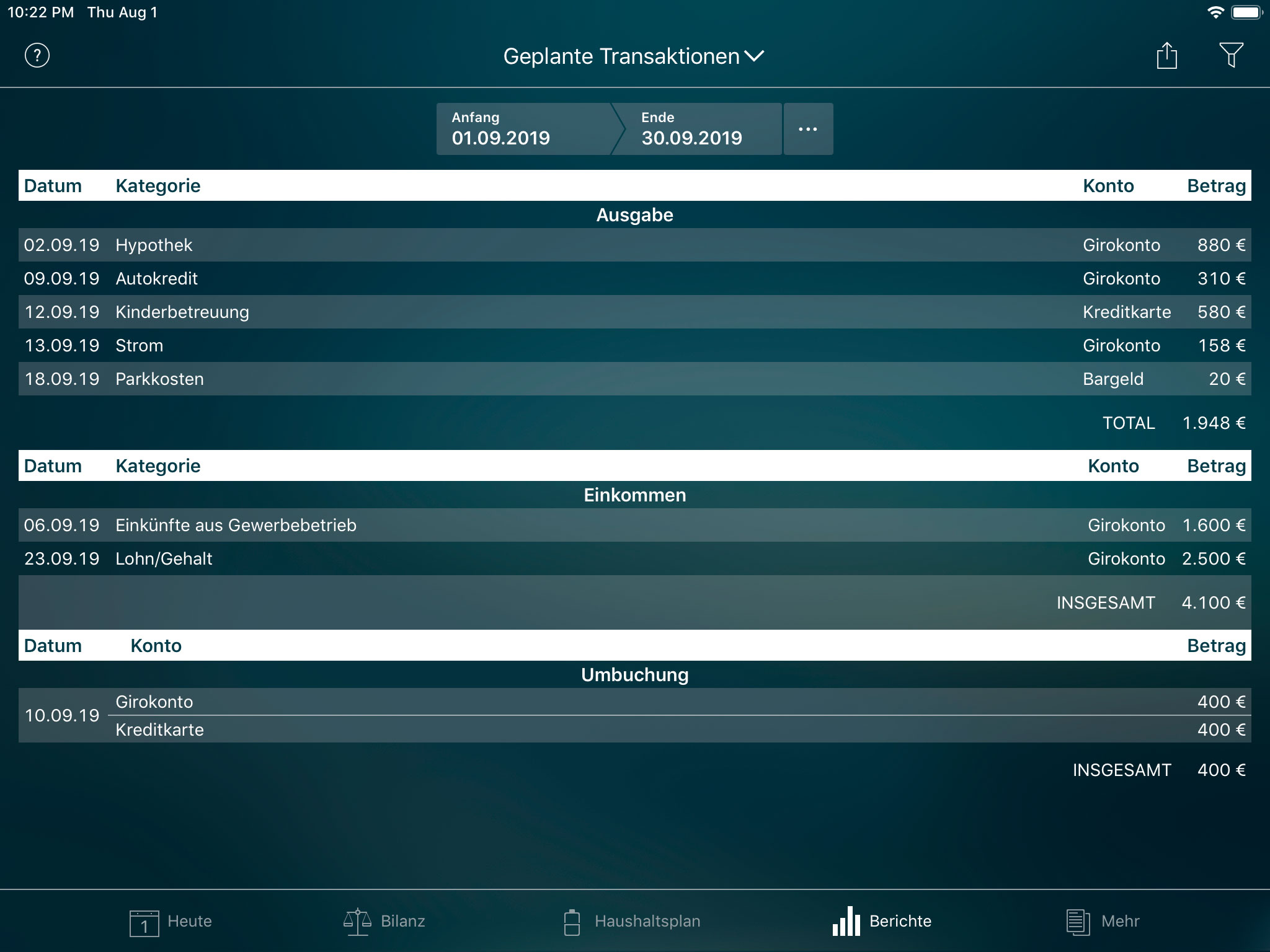 Money Pro - Geplante Transaktionen - iPad