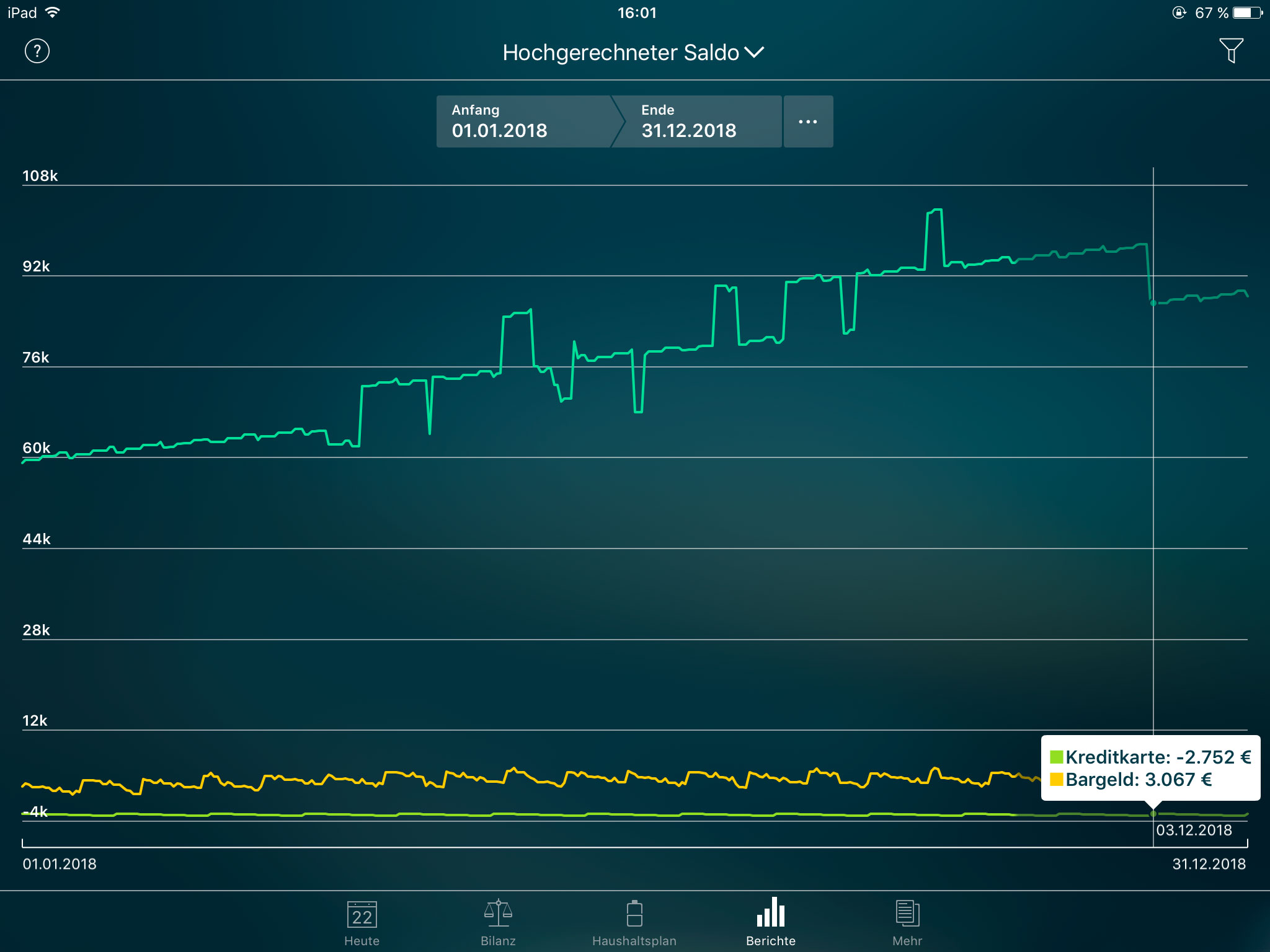 Money Pro - Hochgerechneter Saldo - iPad