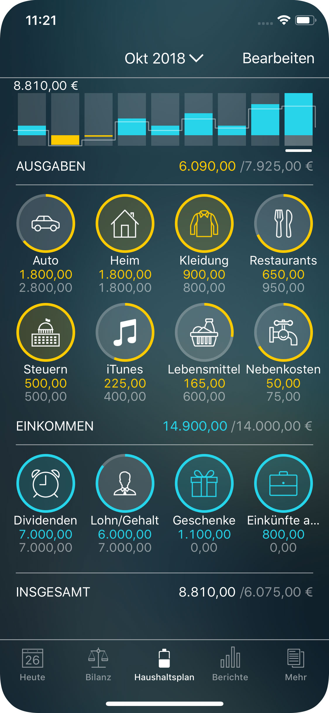 Money Pro - Haushalt überwachen (Widget) - iPhone