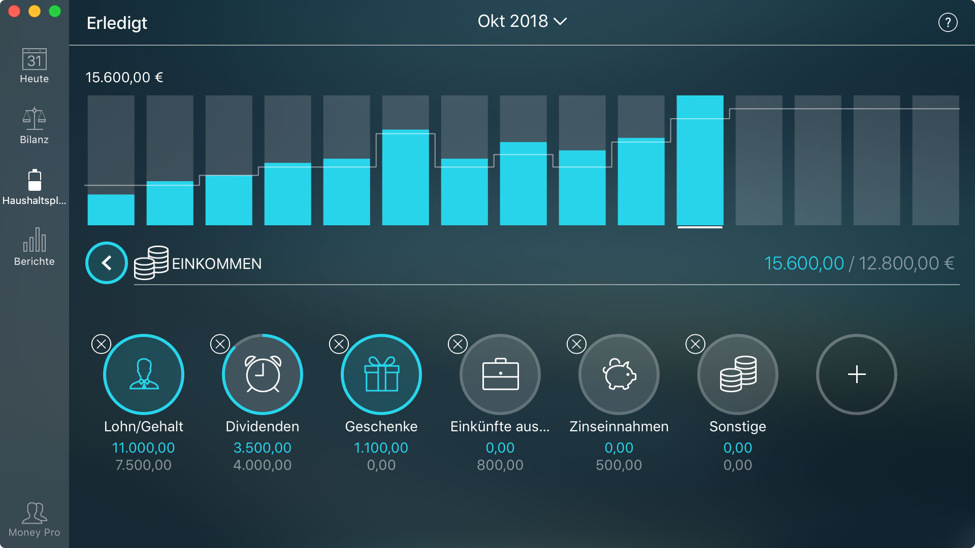 Money Pro - Haushaltsplan einrichten - Mac