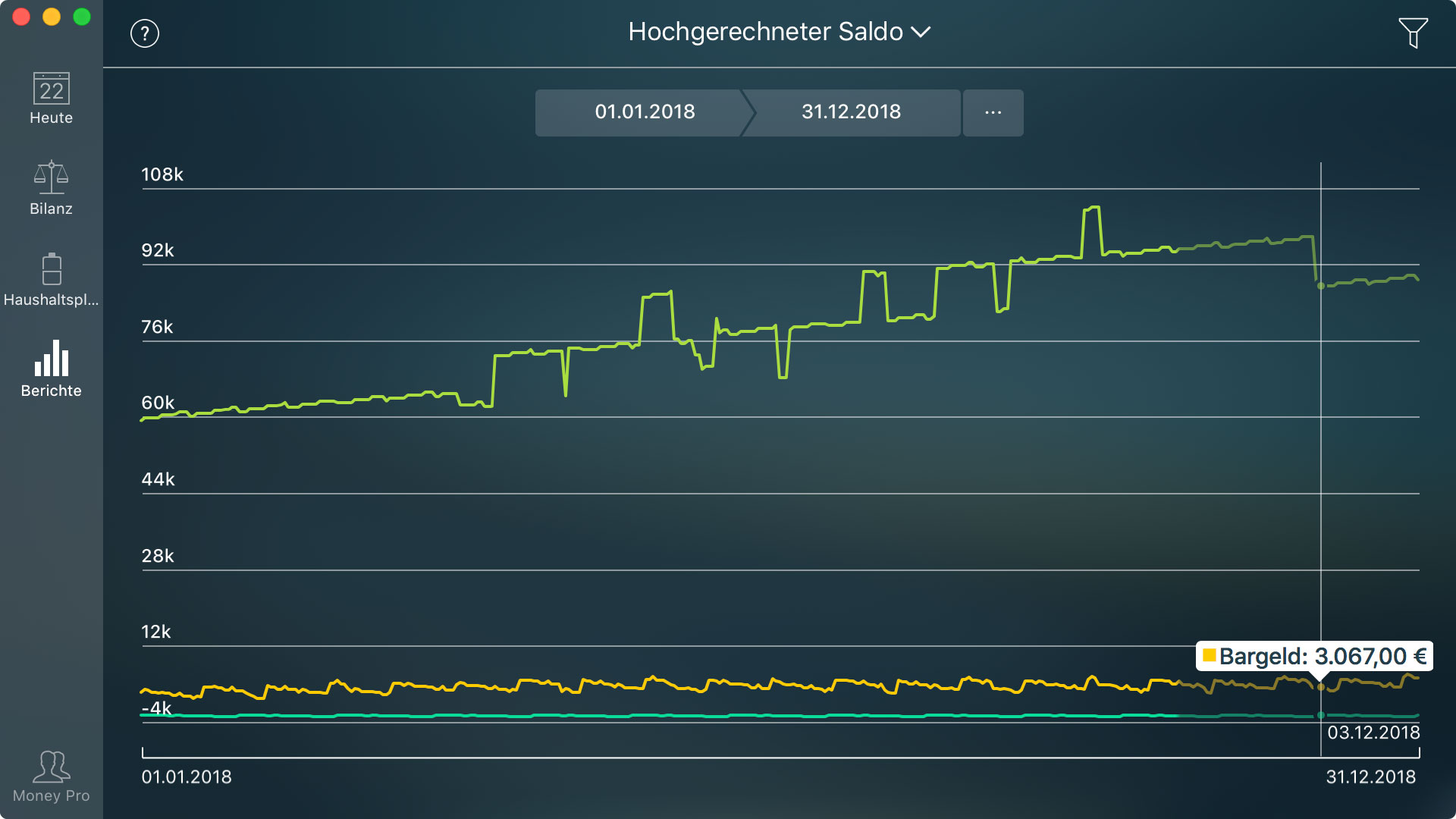 Money Pro - Hochgerechneter Saldo - Mac