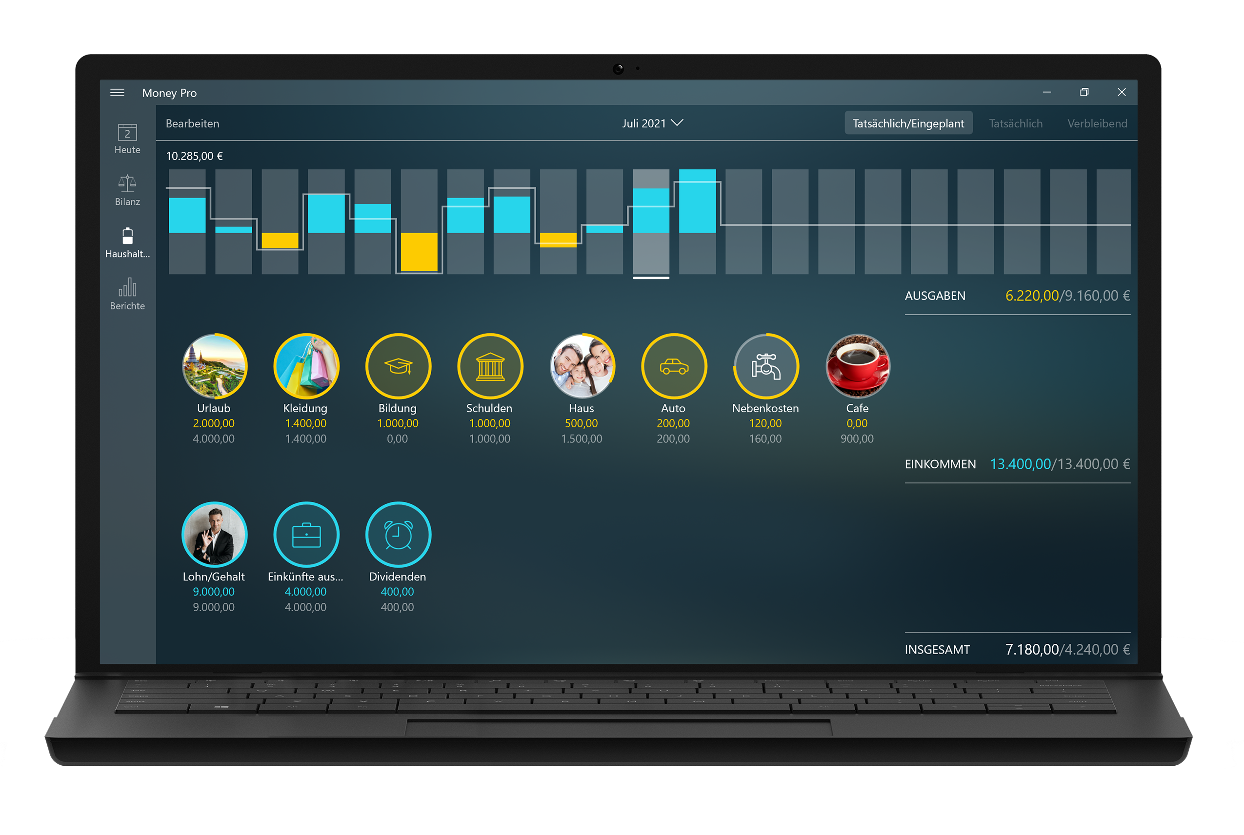 Money Pro - Budgets