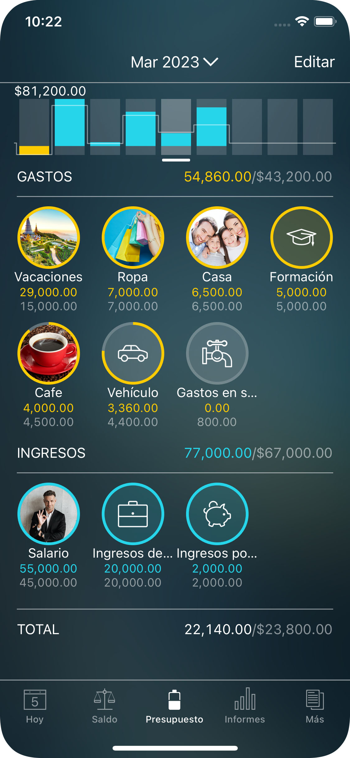 Money Pro - Seguimiento de un Presupuesto - iPhone