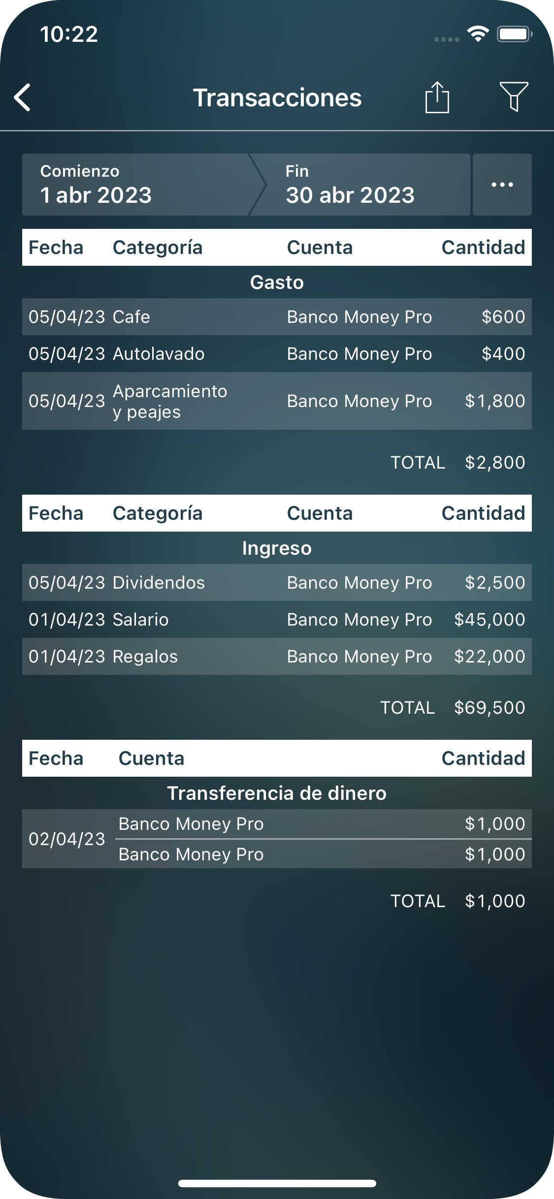Money Pro - Informe de Transacciones - iPhone