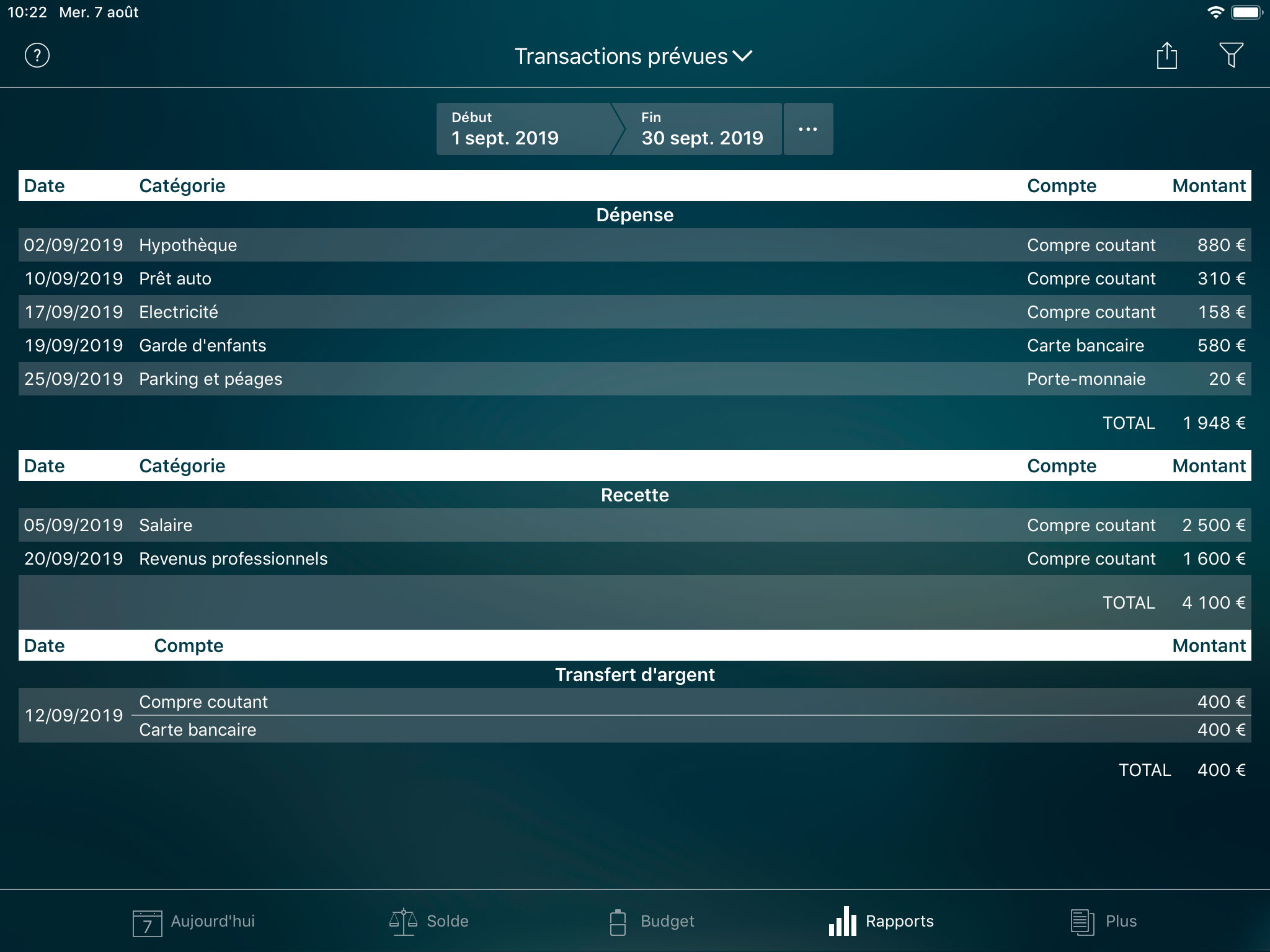 Money Pro - Rapport de Transactions prévues - iPad