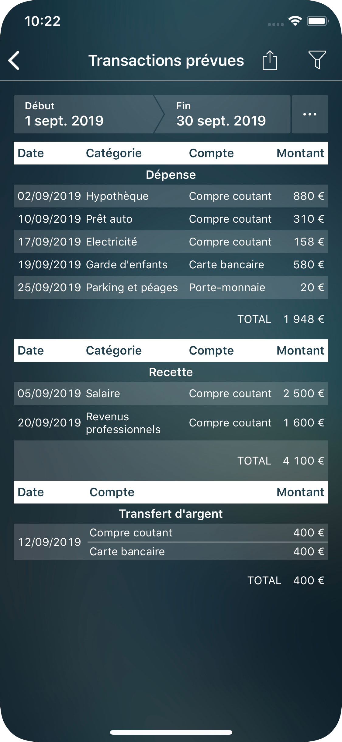 Money Pro - Rapport de Transactions prévues - iPhone