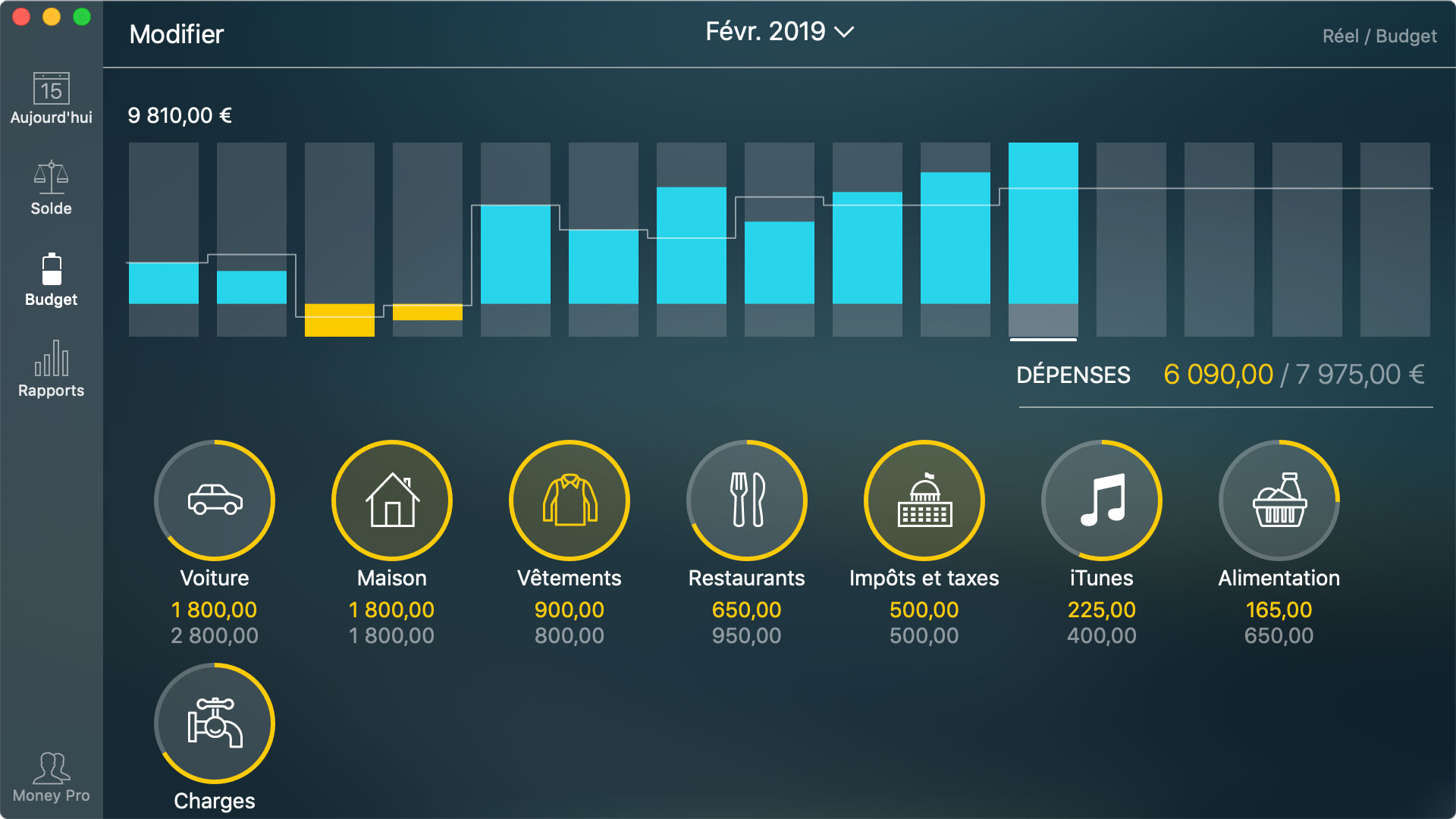 Money Pro - Suivre un budget (widget Budget) - Mac