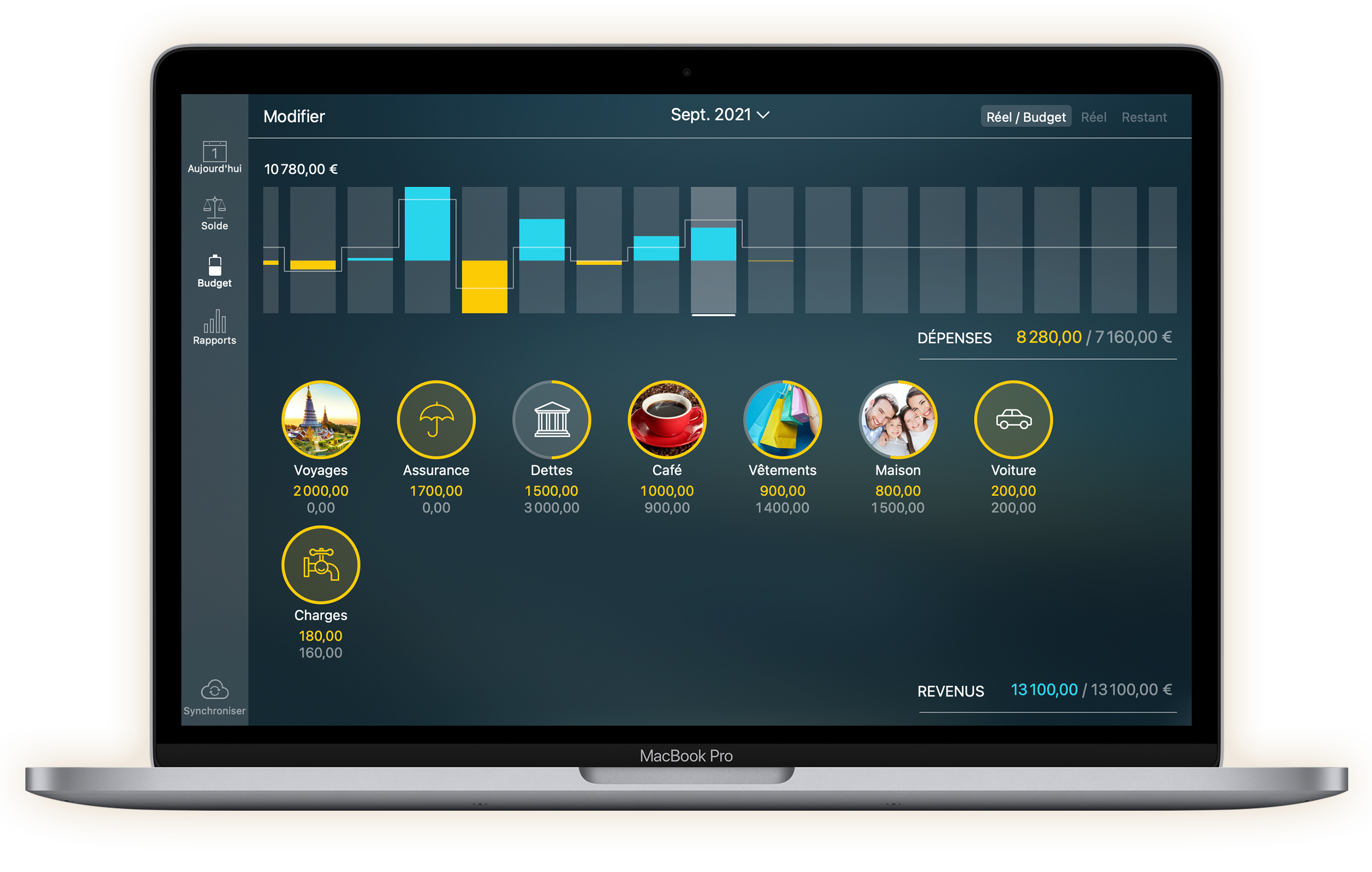 Money Pro - Budgets