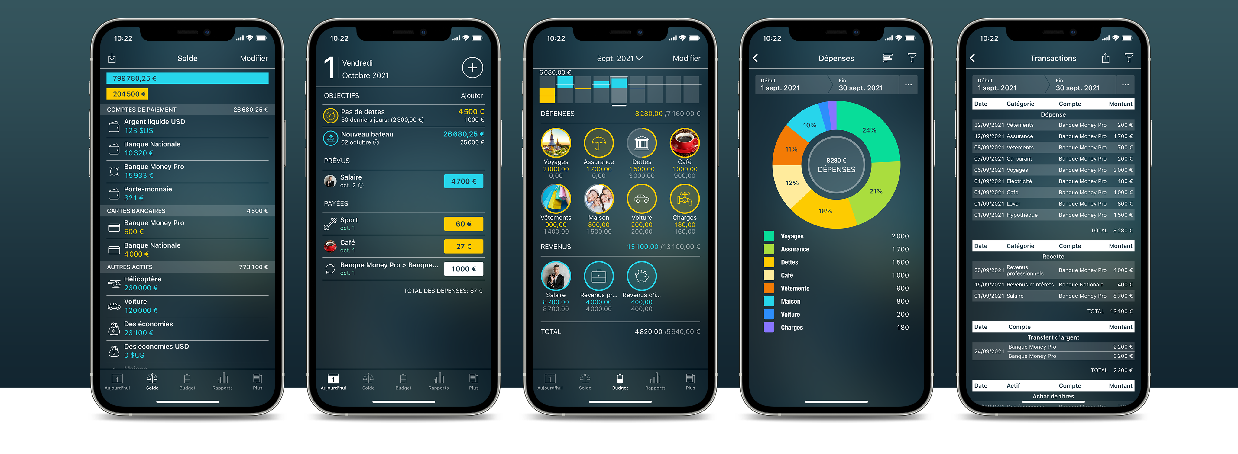 Money Pro sur iPhone et iPad