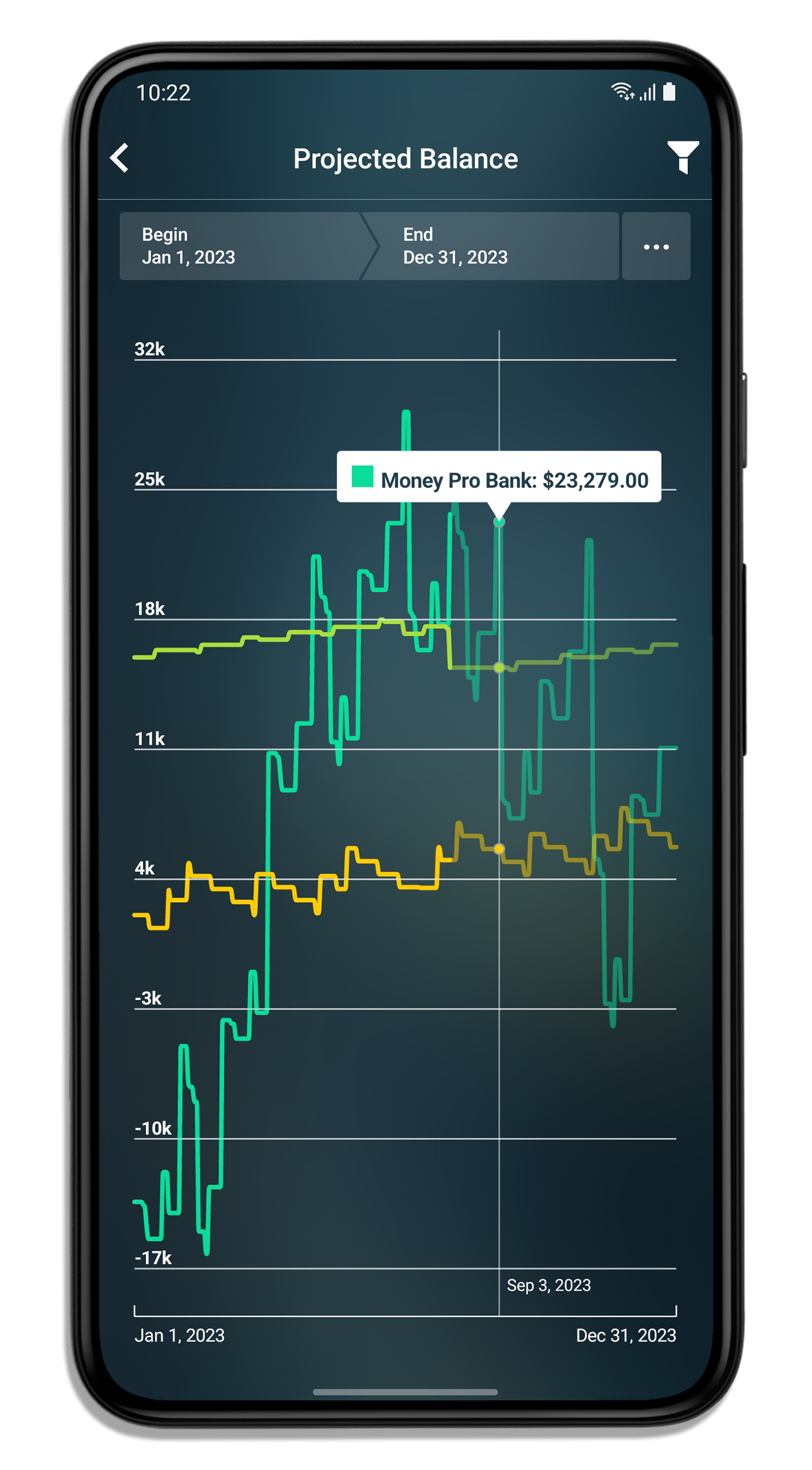 real money pro option process