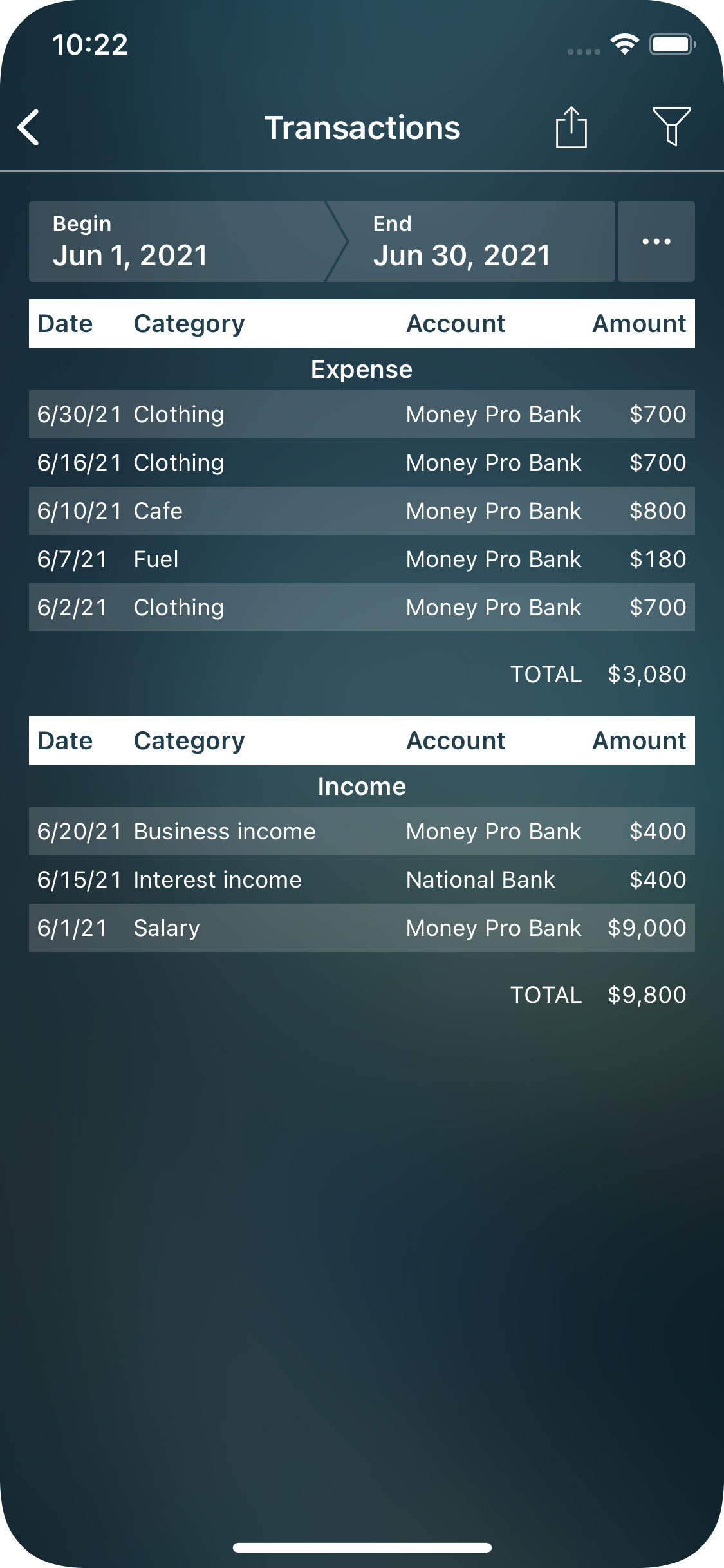 Money Pro - Transactions report - iPhone