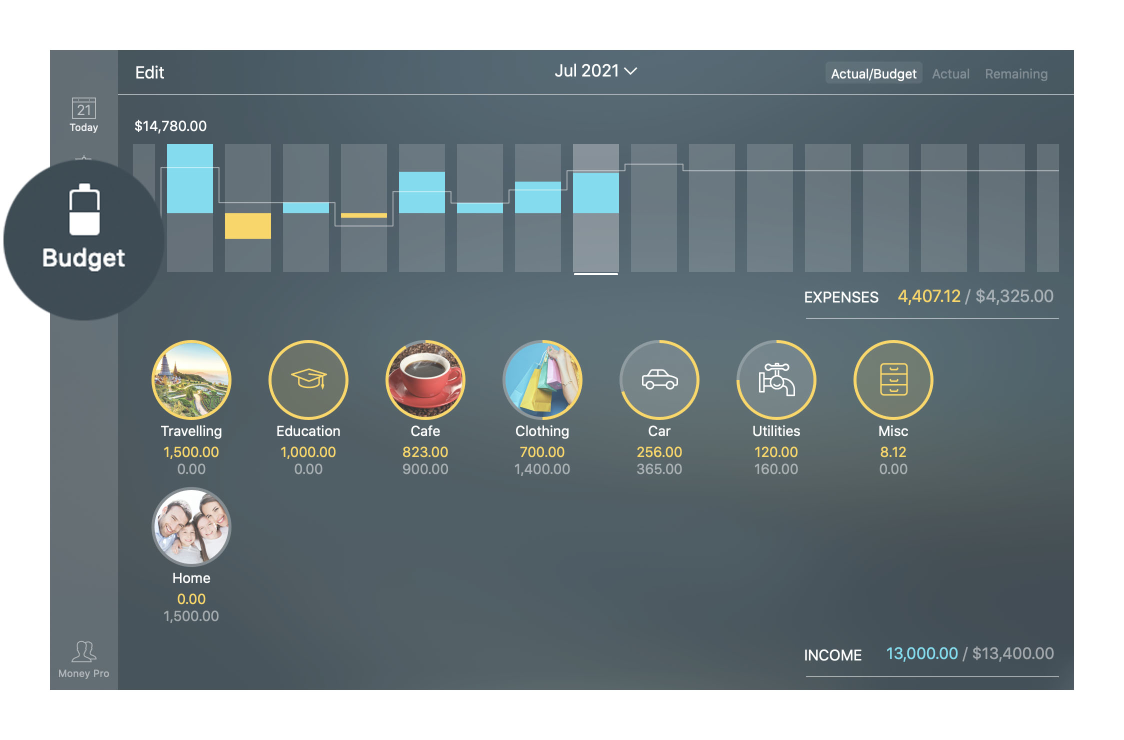 money budget planner macbook