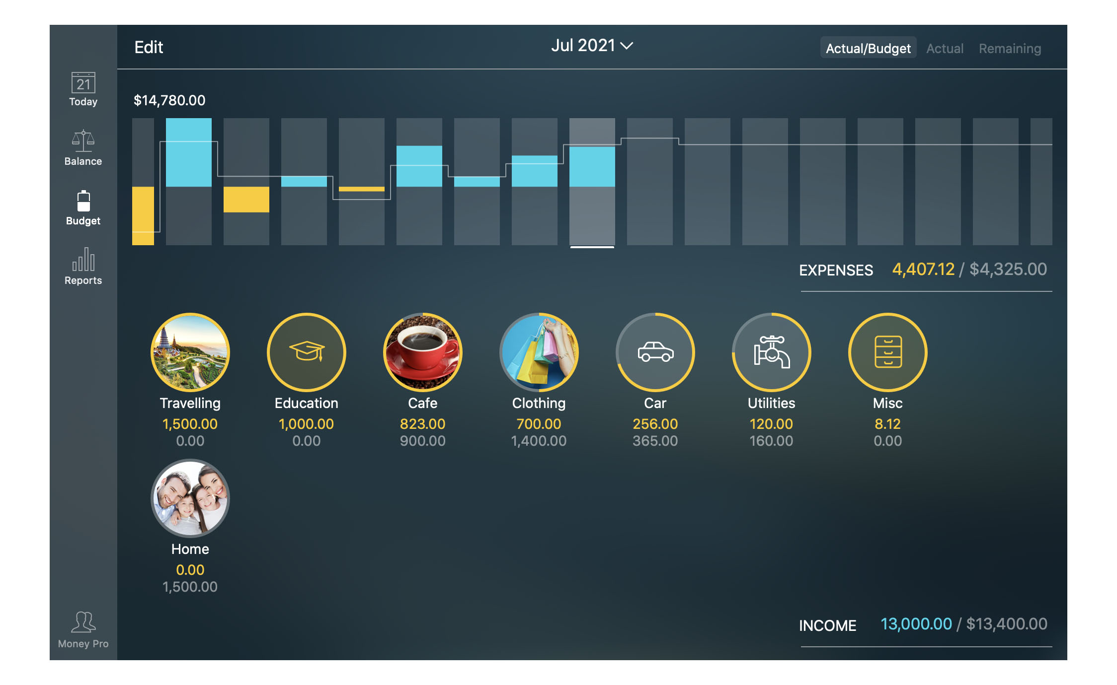 Money Pro - Tracking a budget (Budget widget) - Mac