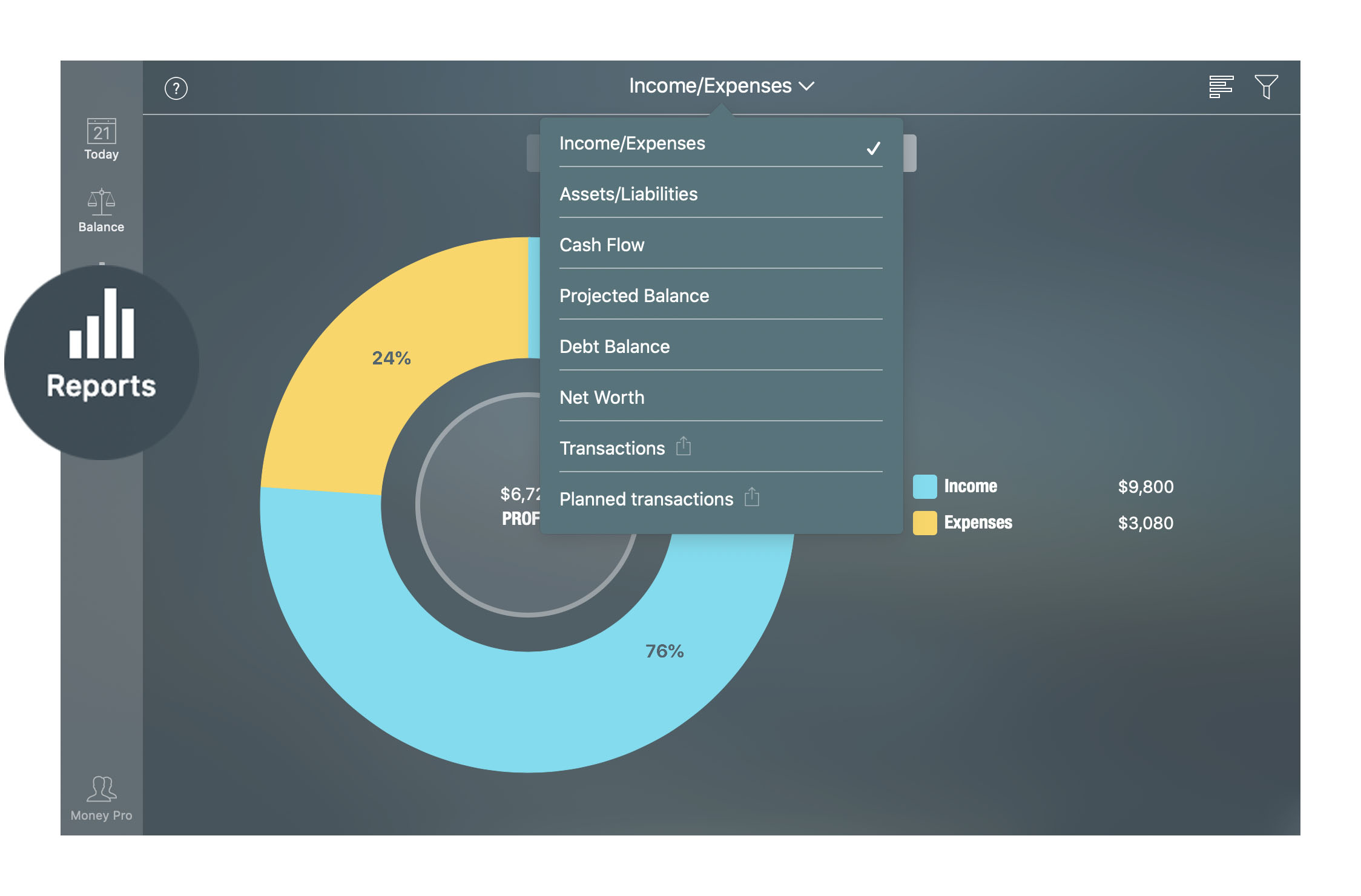 Money Pro - Reports - Mac