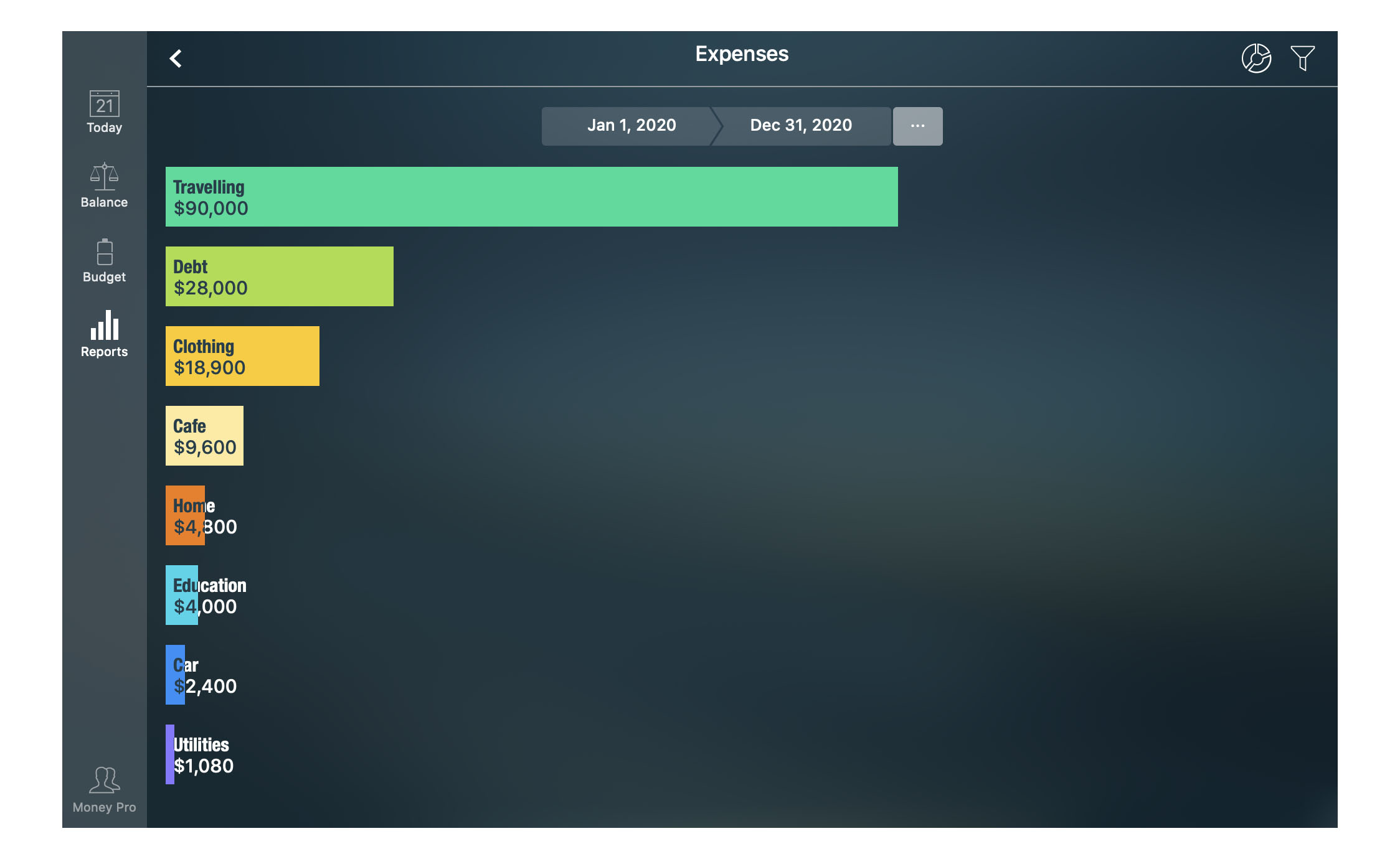 best personal accounting software reports for mac sierra