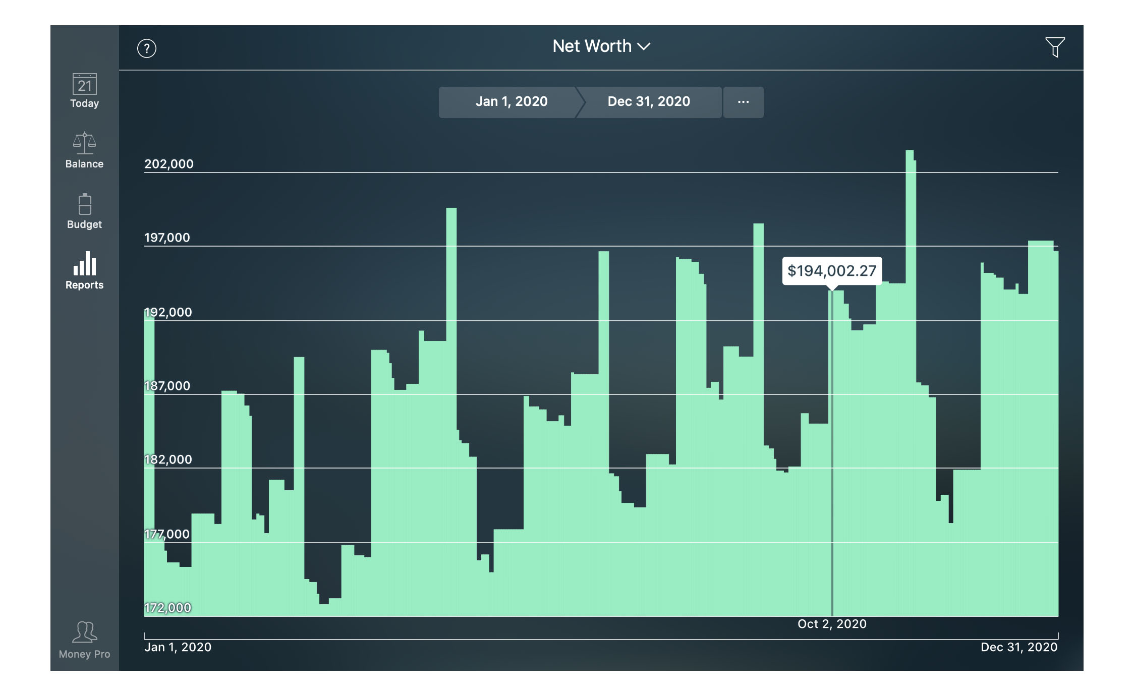 Money Pro - Net Worth report - Mac