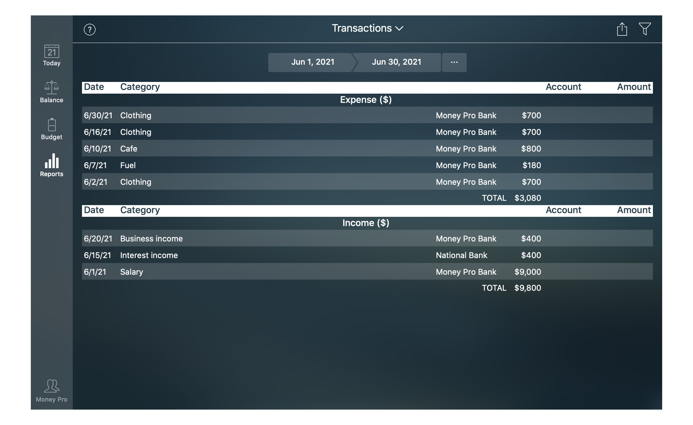 Money Pro - Transactions report - Mac