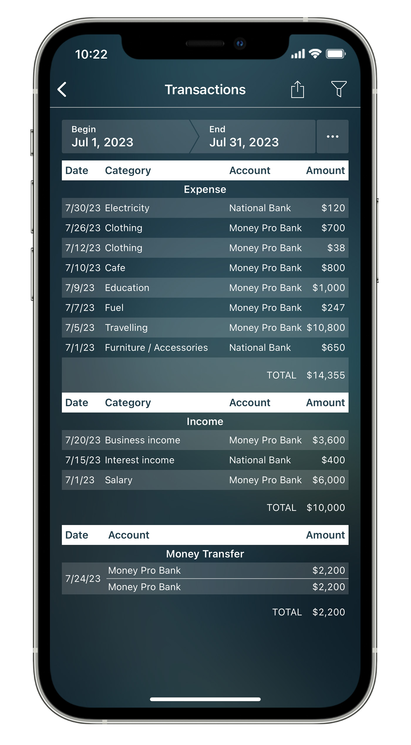 Money Pro for iphone download