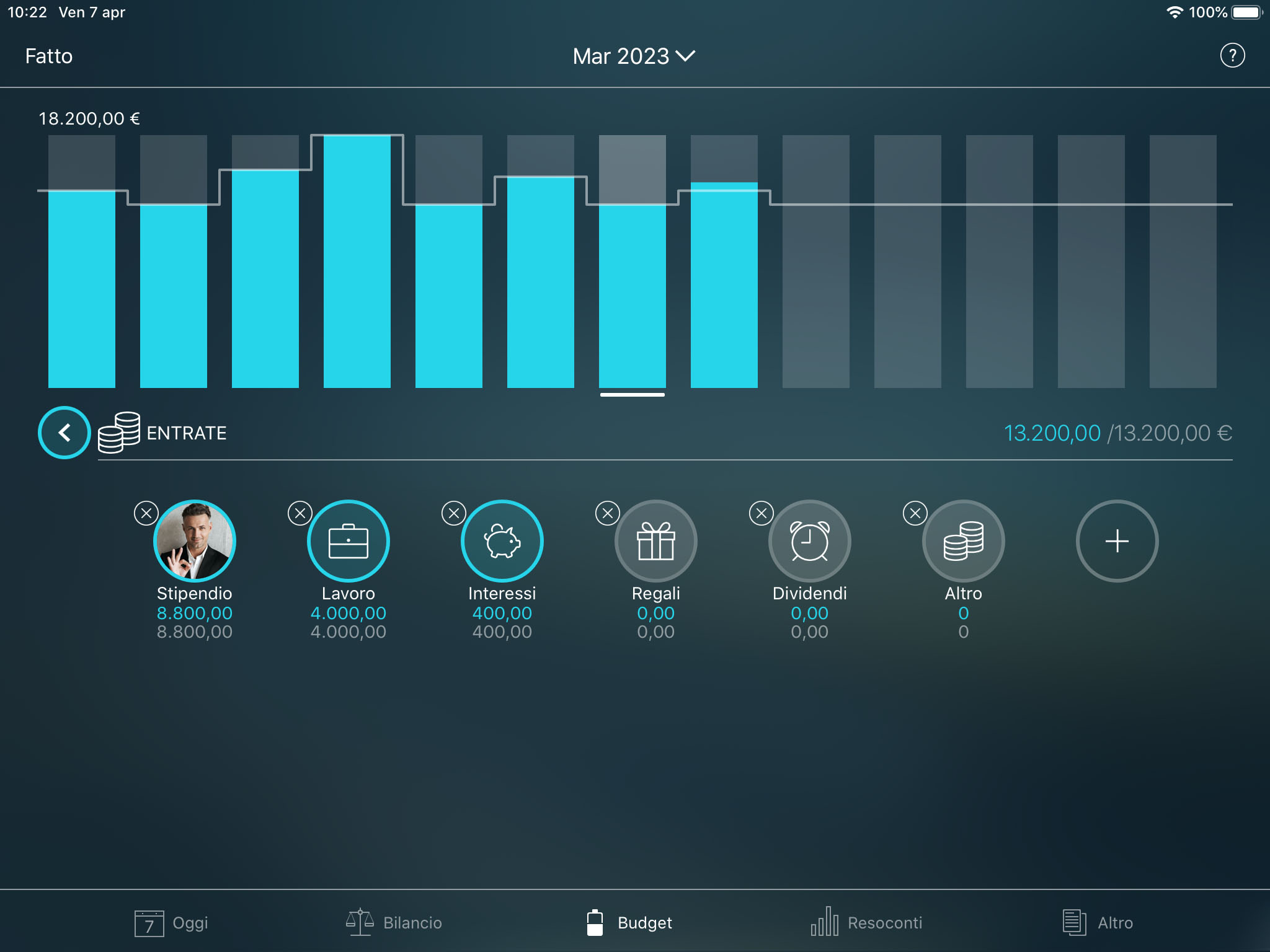 Money Pro - Impostazione di un budget - iPad