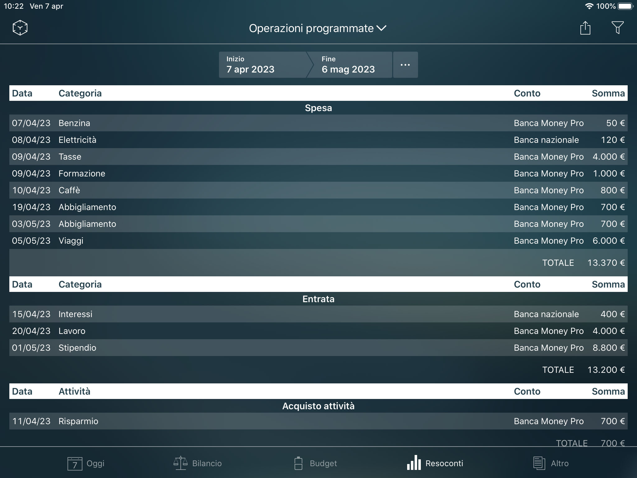 Money Pro - Resoconto Operazioni programmate - iPad