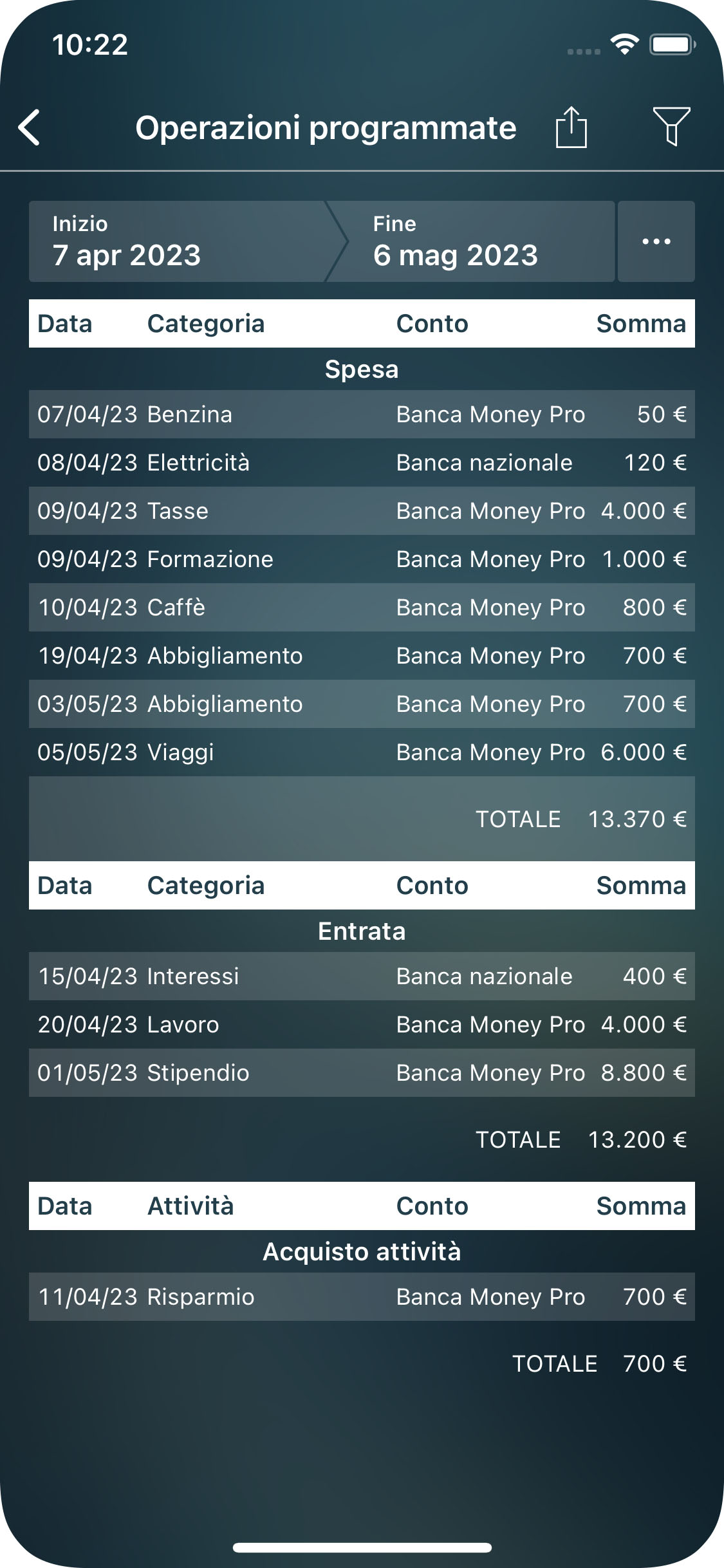 Money Pro - Resoconto Operazioni programmate - iPhone