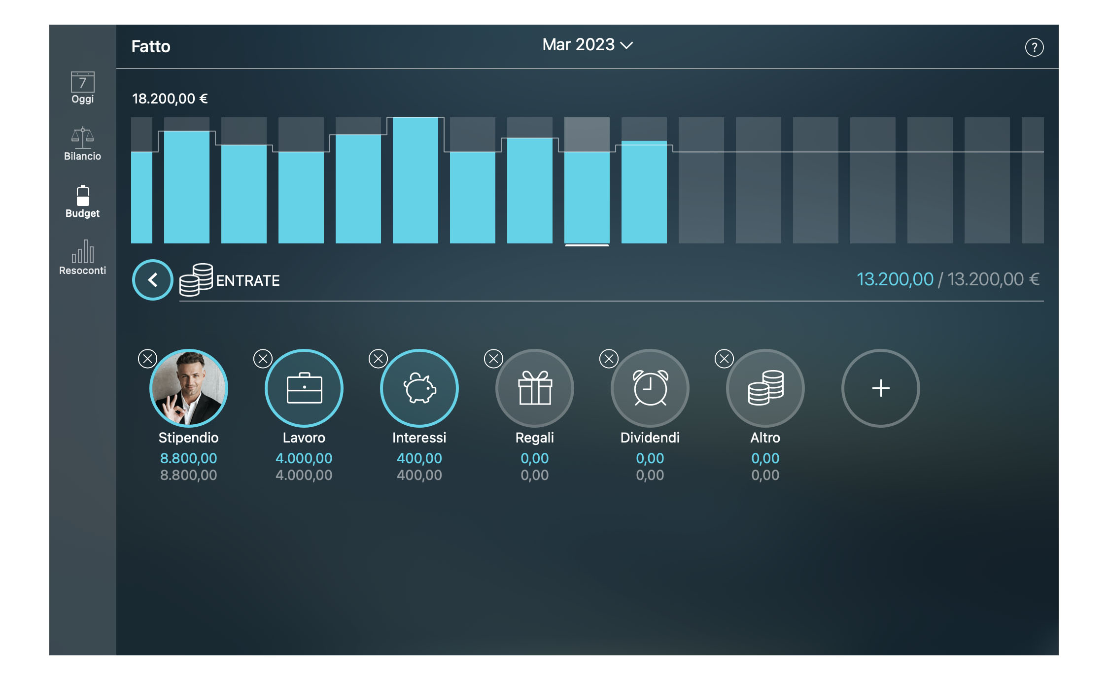 Money Pro - Impostazione di un budget - Mac