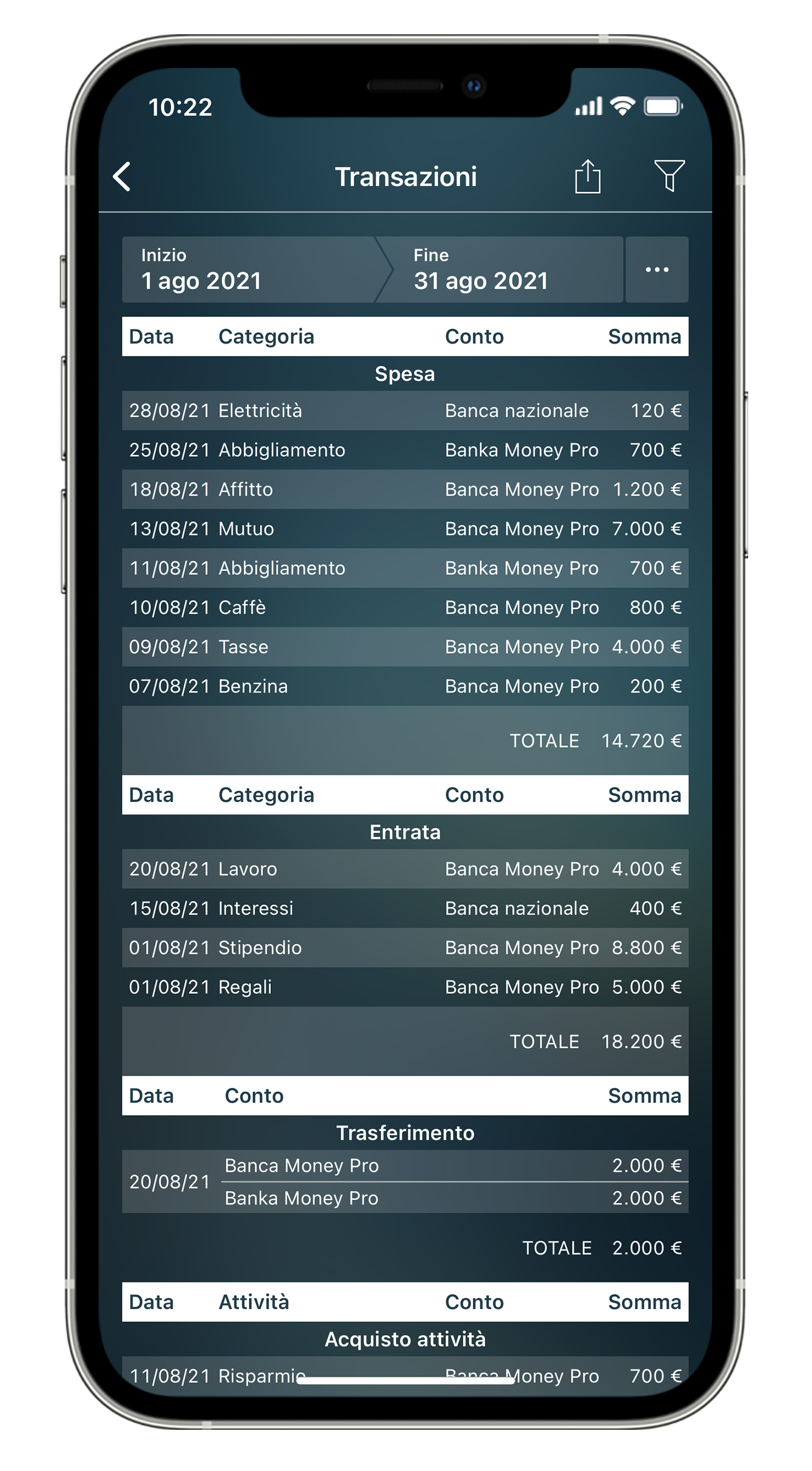 transfer money pro data from ios to android