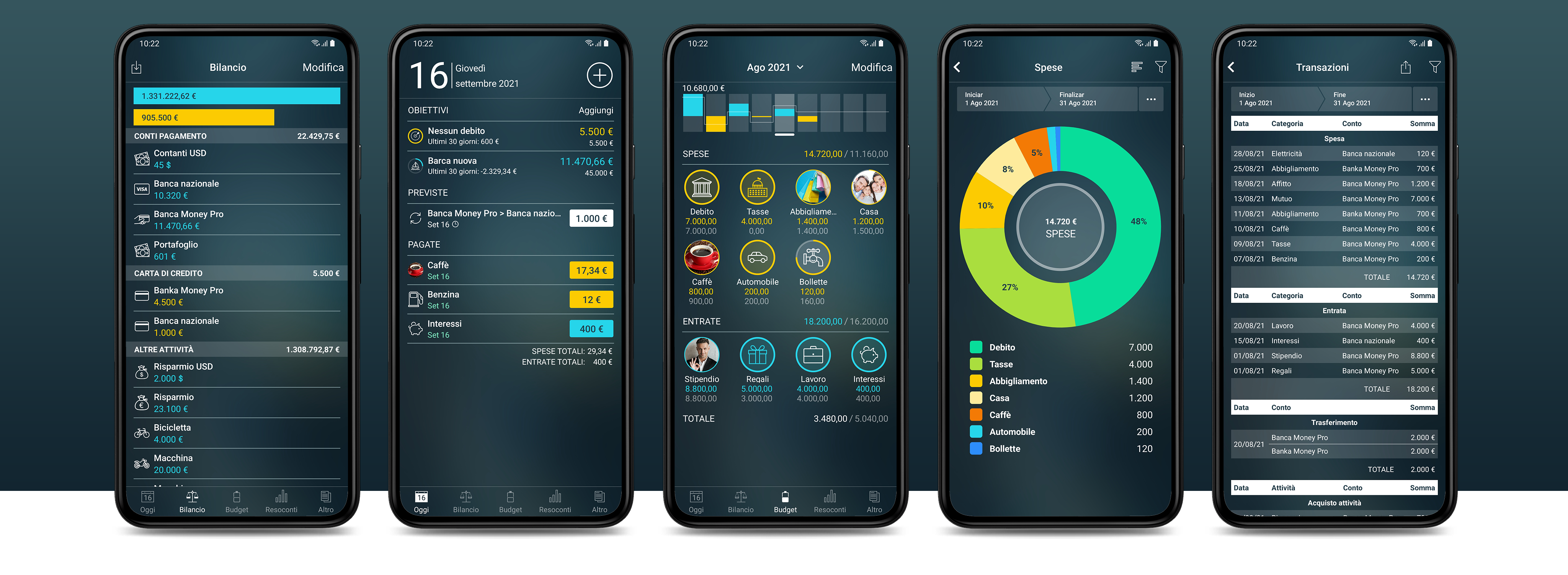 Money Pro per Android