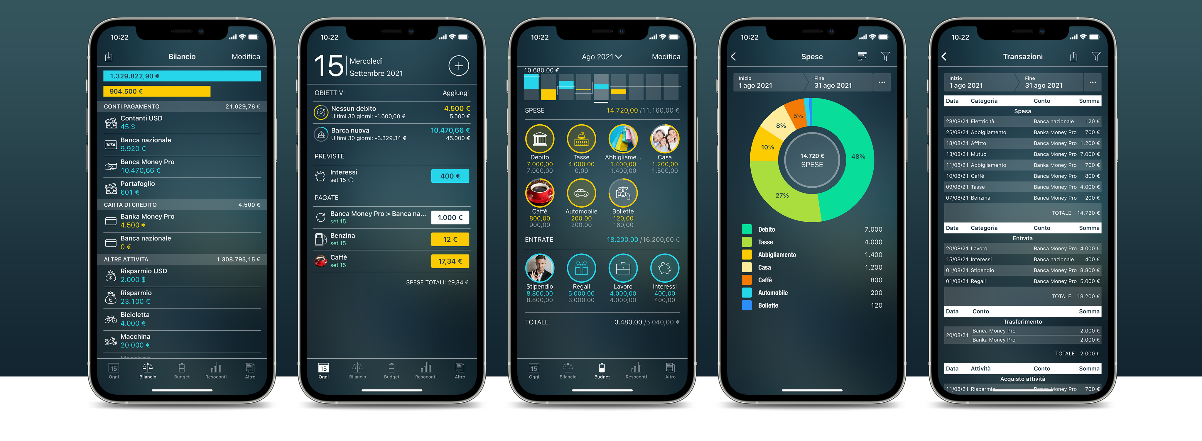 Money Pro per iPhone e iPad