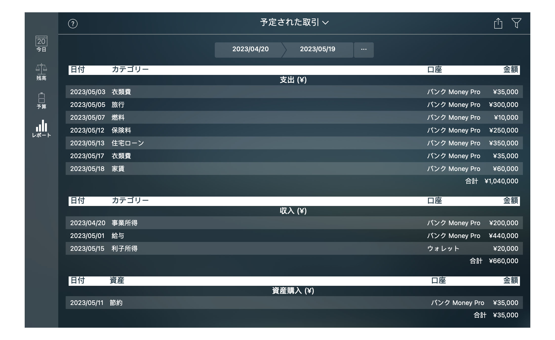 Money Pro - 予定された取引レポート - Mac