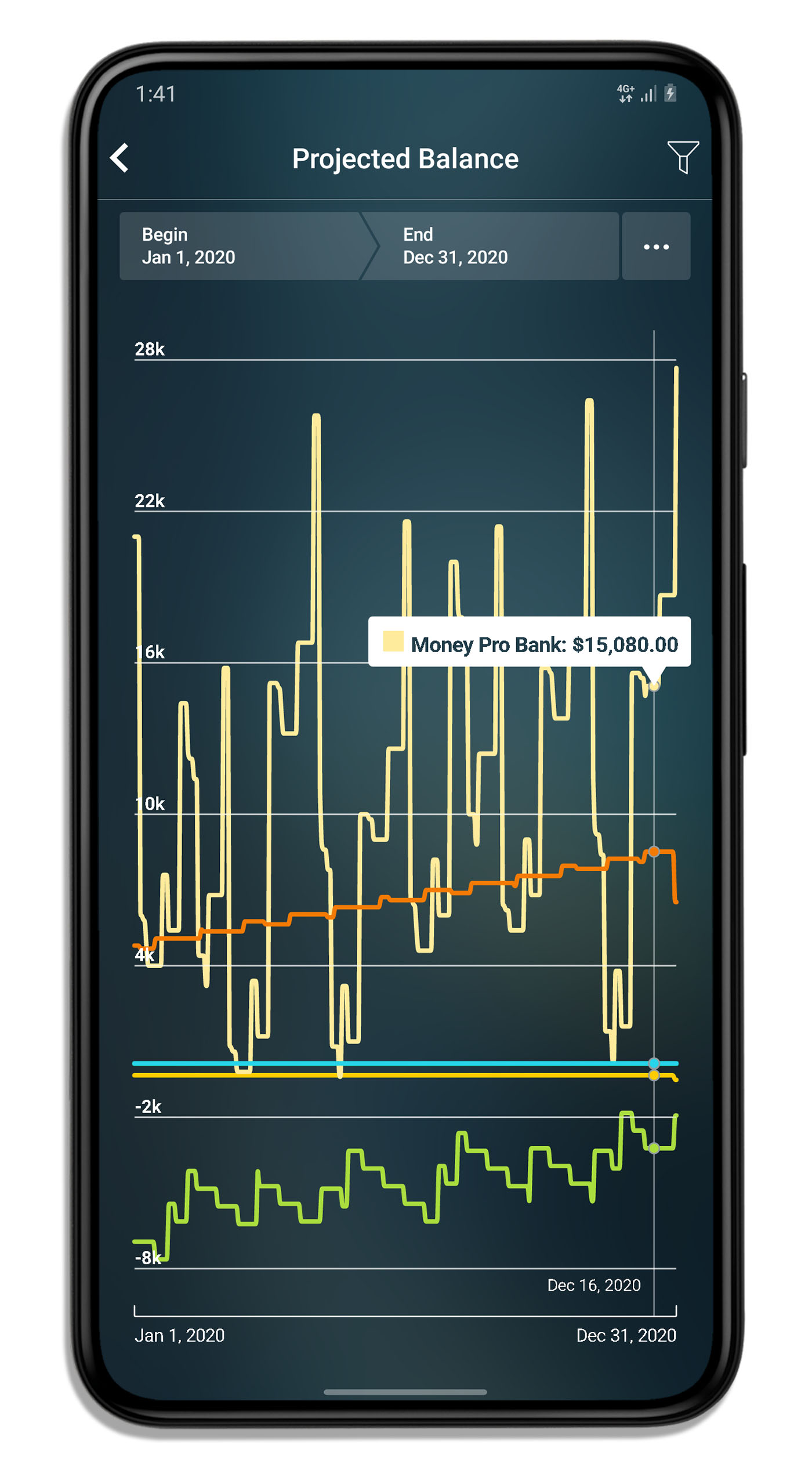 instal the last version for android Money Pro