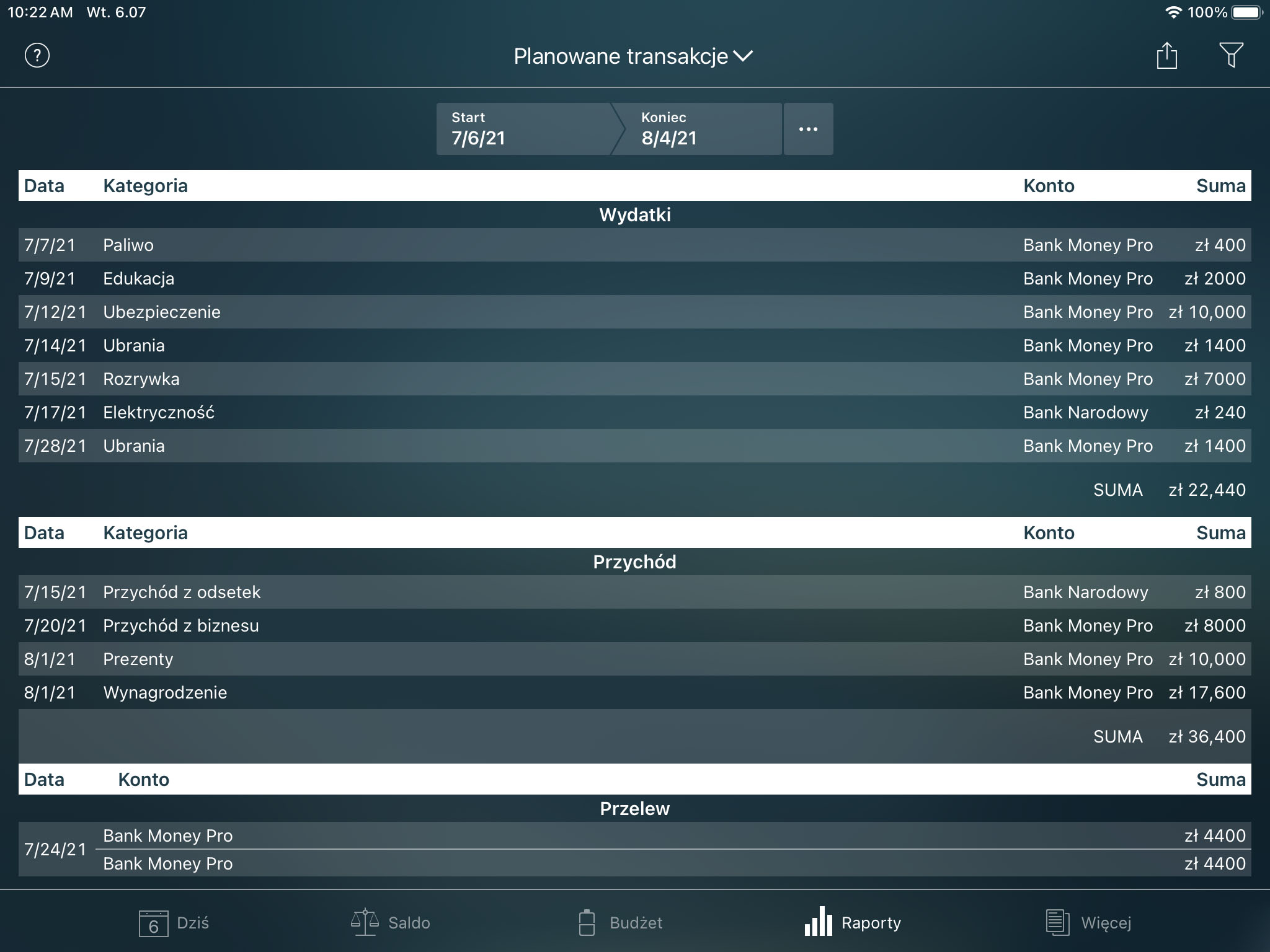Money Pro - Raport Planowane transakcje - iPad