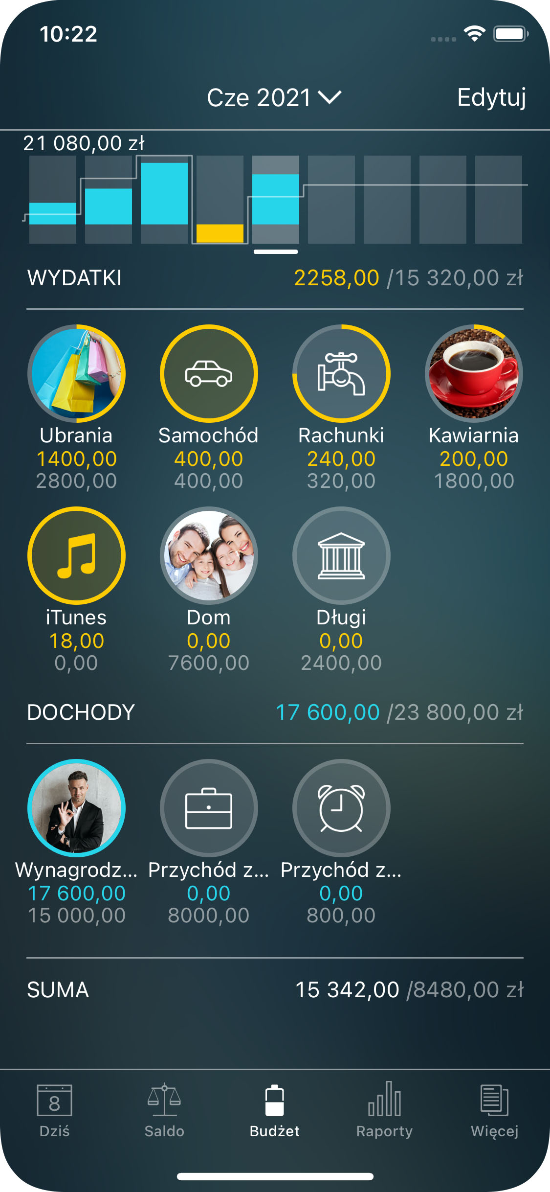 Money Pro - Śledzenie budżetu (Widżet budżetu) - iPhone