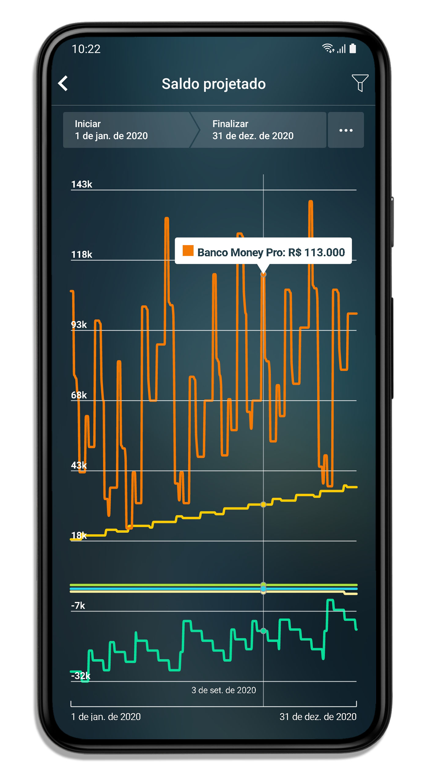 Money Pro - Relatórios detalhados