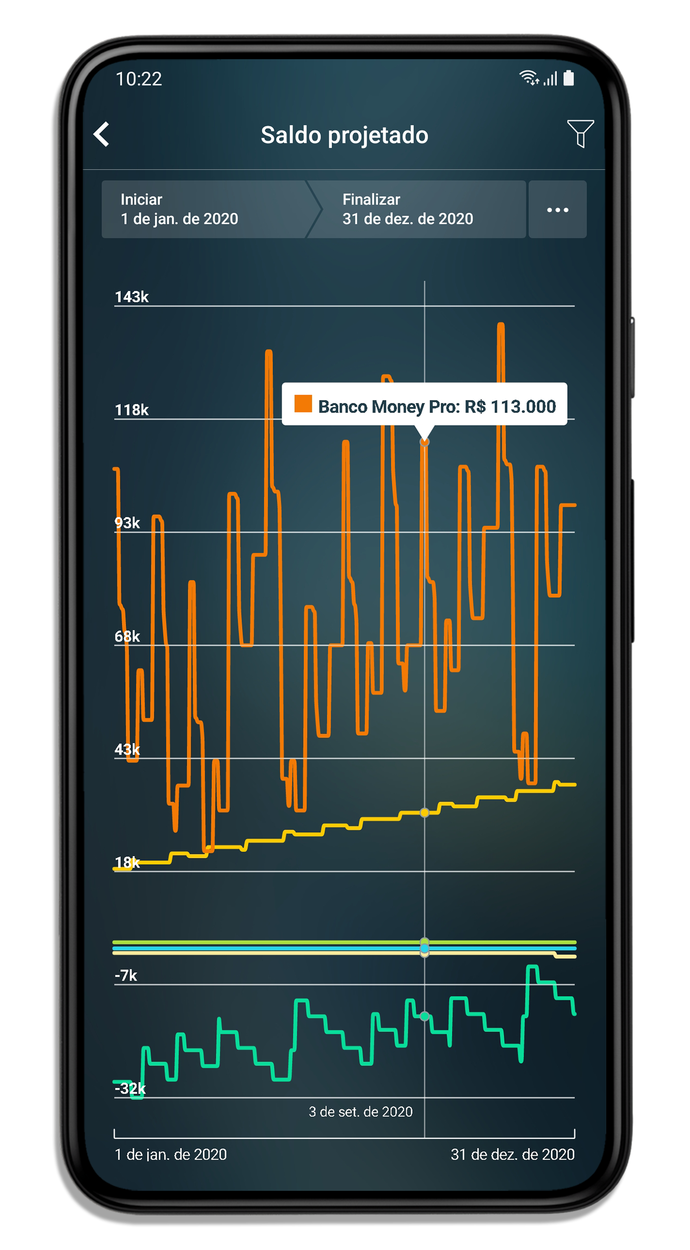 Money Pro - Relatórios detalhados