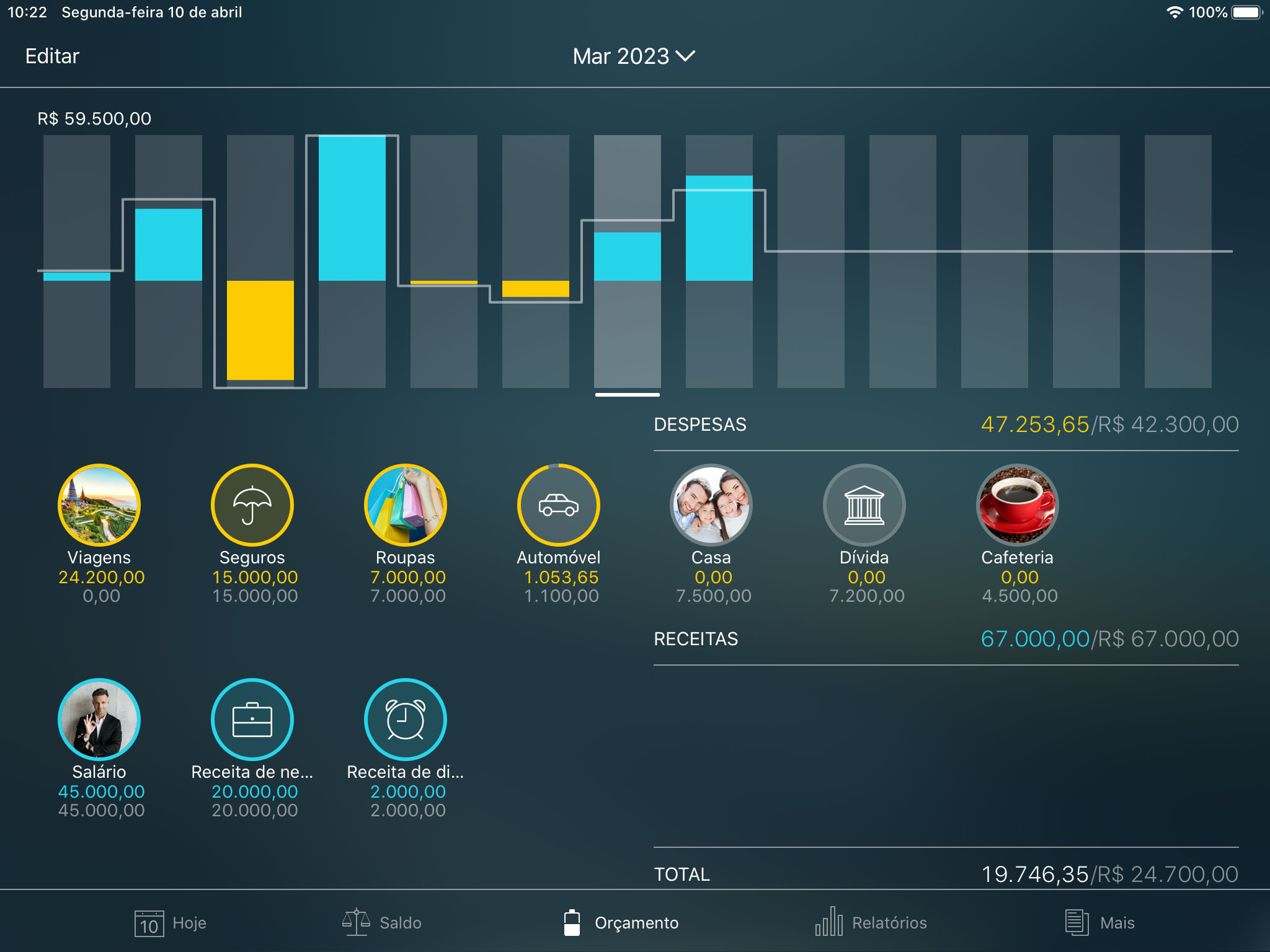 Money Pro - Como controlar um orçamento (widget Orçamento) - iPad