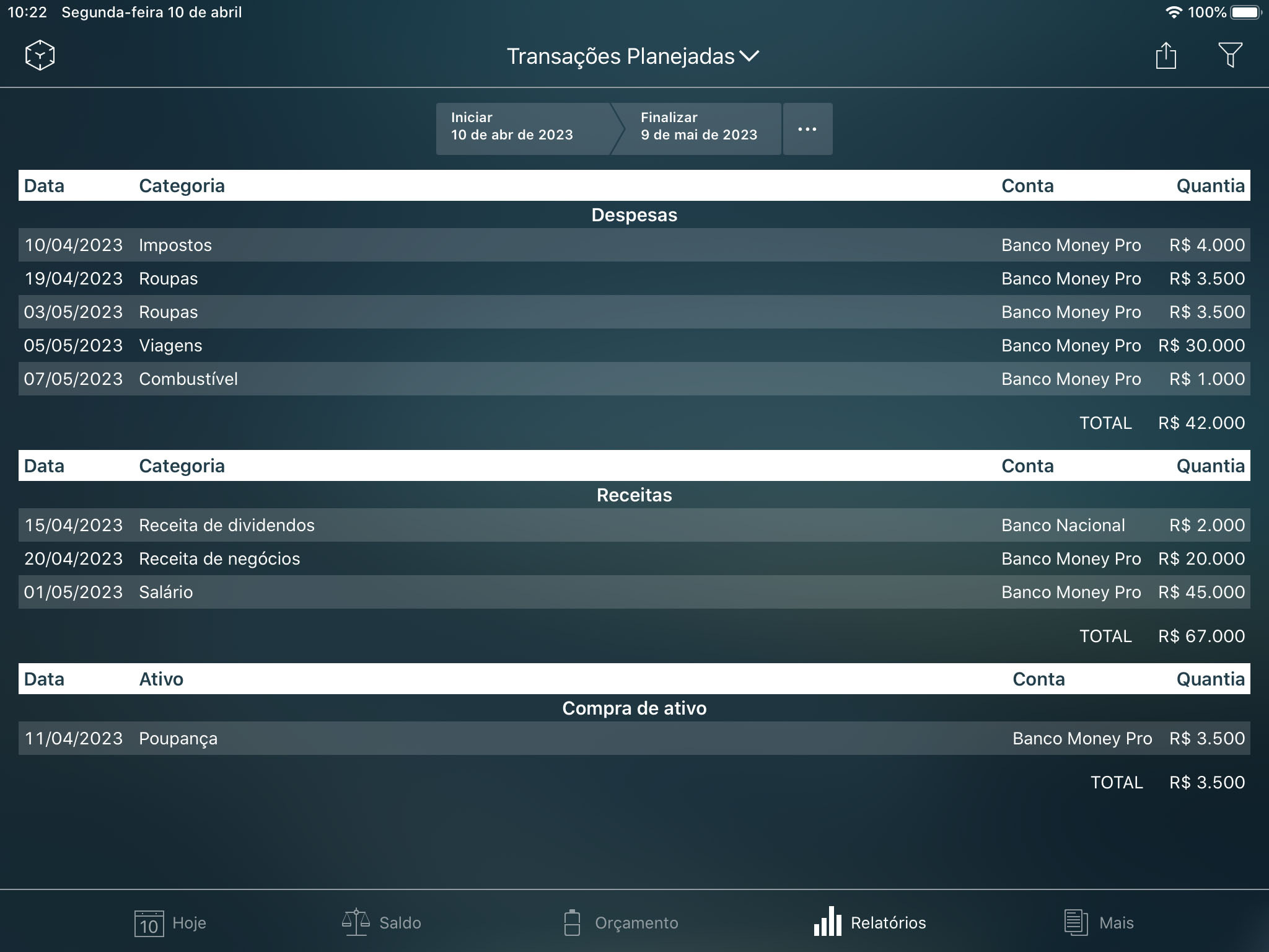 Money Pro - Relatório de Transações Planejadas - iPad