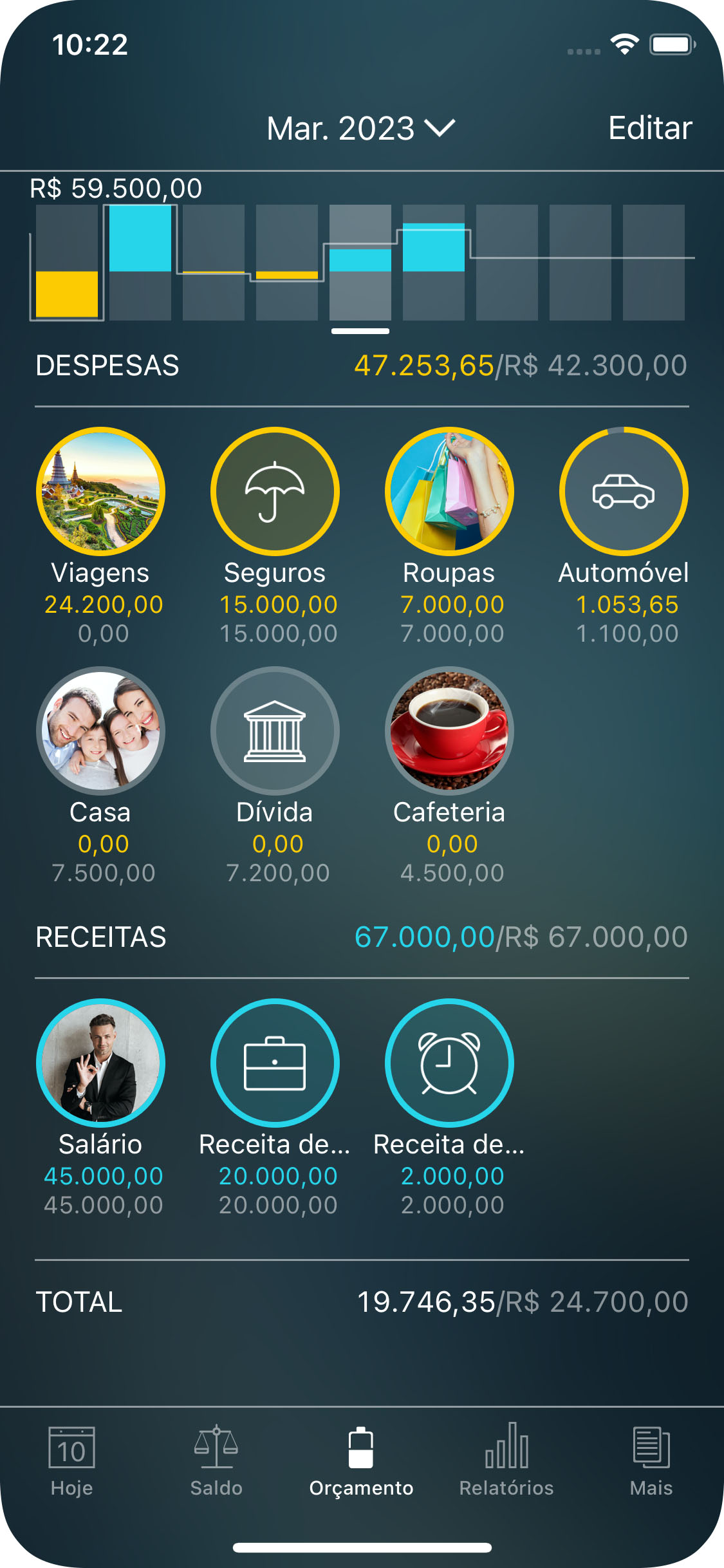 Money Pro - Como controlar um orçamento (widget Orçamento) - iPhone