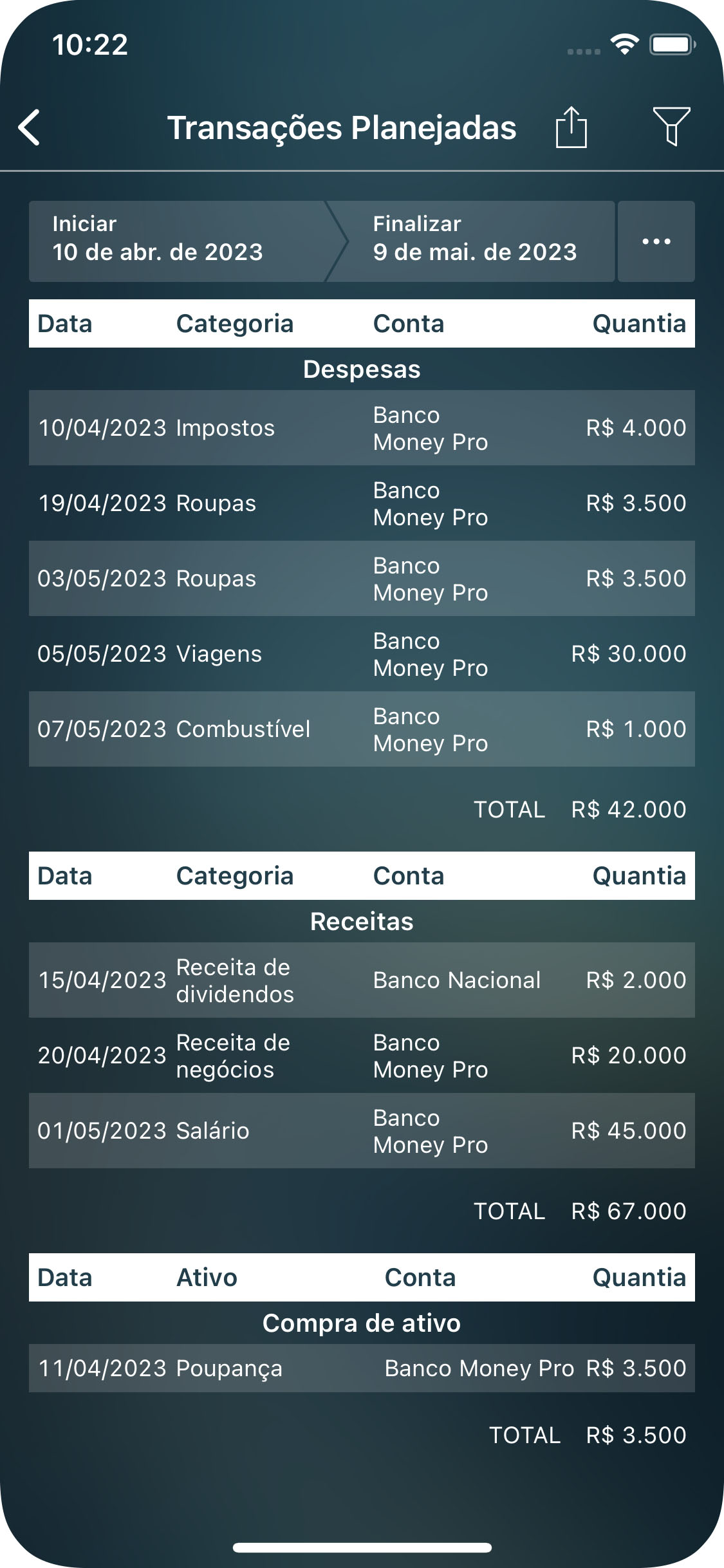 Money Pro - Relatório de Transações Planejadas - iPhone