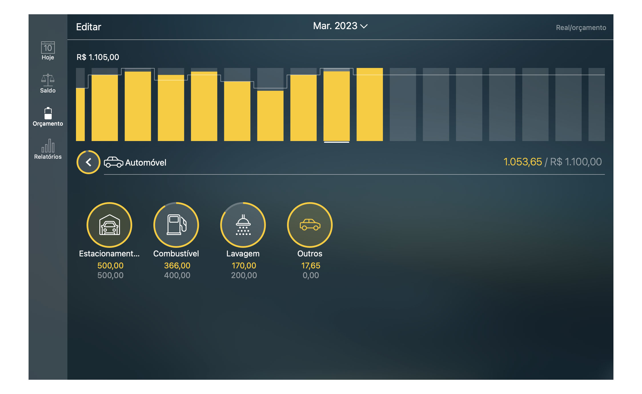 Money Pro - Categorias, subcategorias - Mac