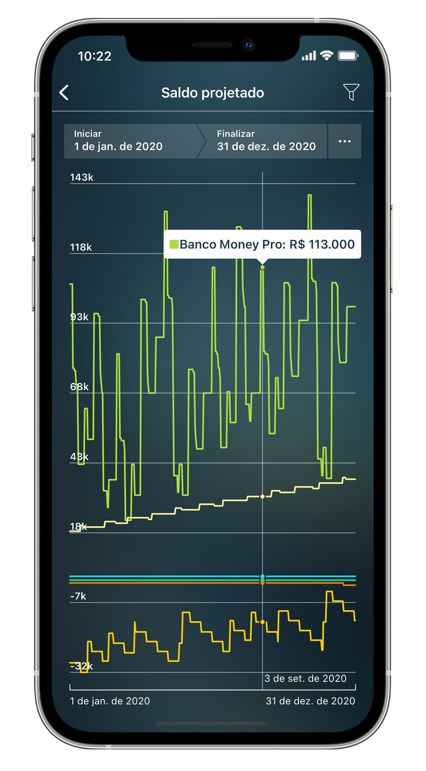 Money Pro - Relatórios detalhados