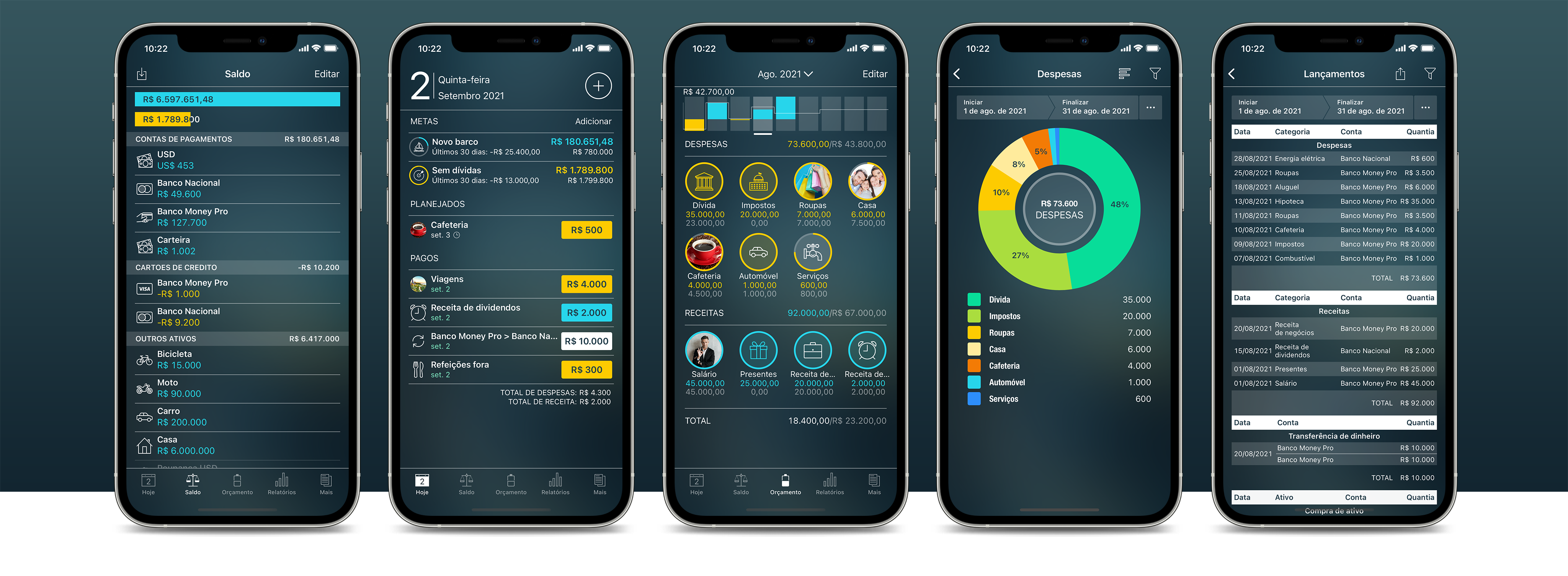 Money Pro para iPhone, iPad