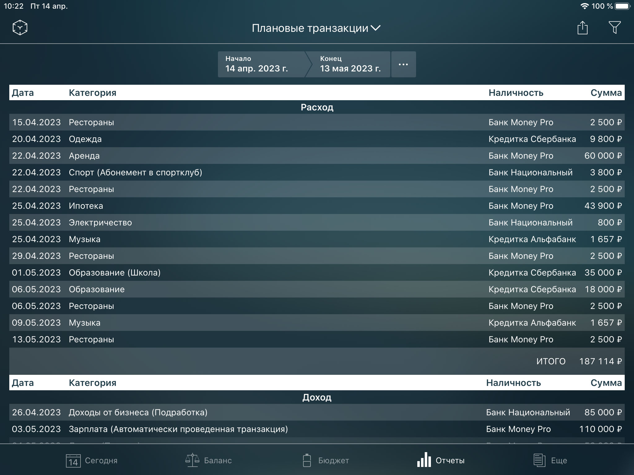 Money Pro - Отчёт ”Плановые транзакции” - iPad