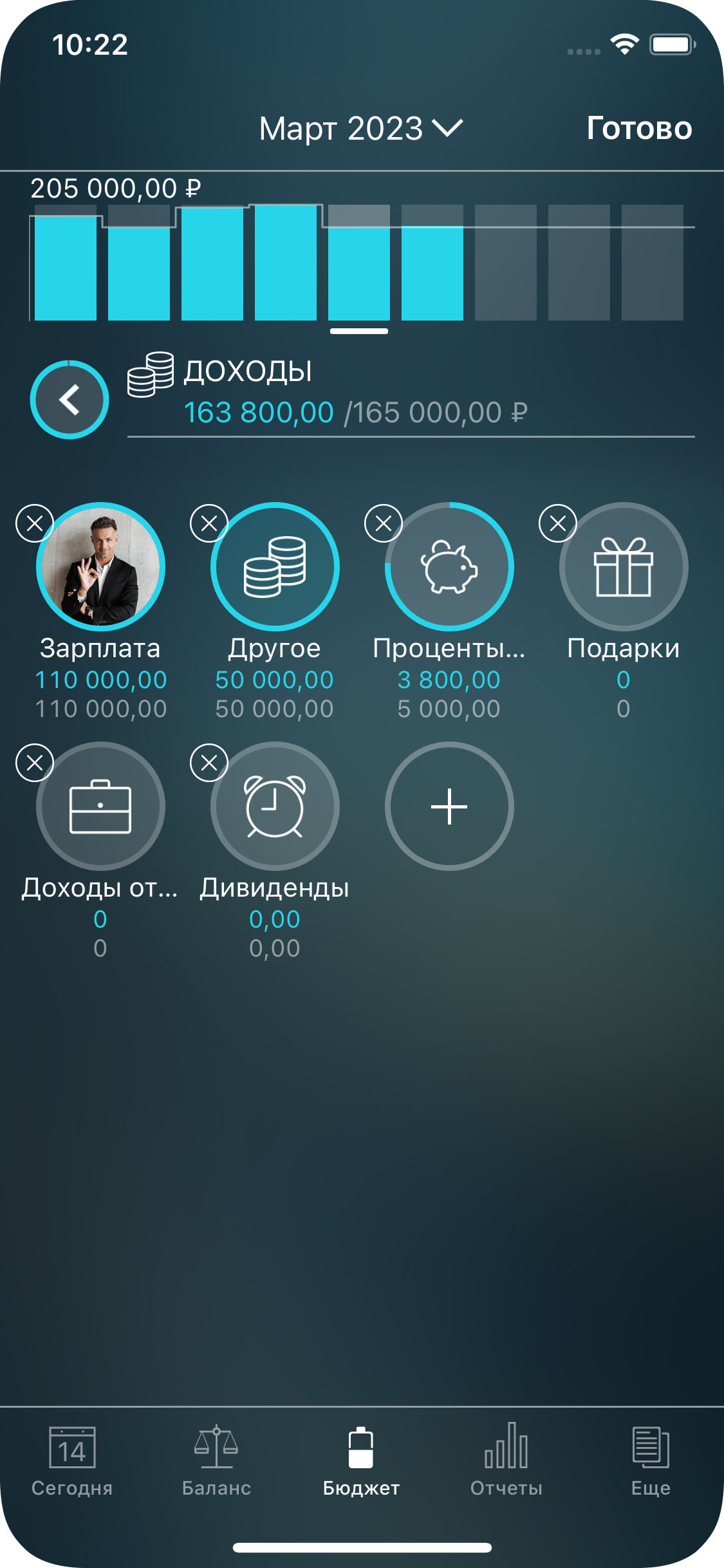 Money Pro - Формирование бюджета - iPhone