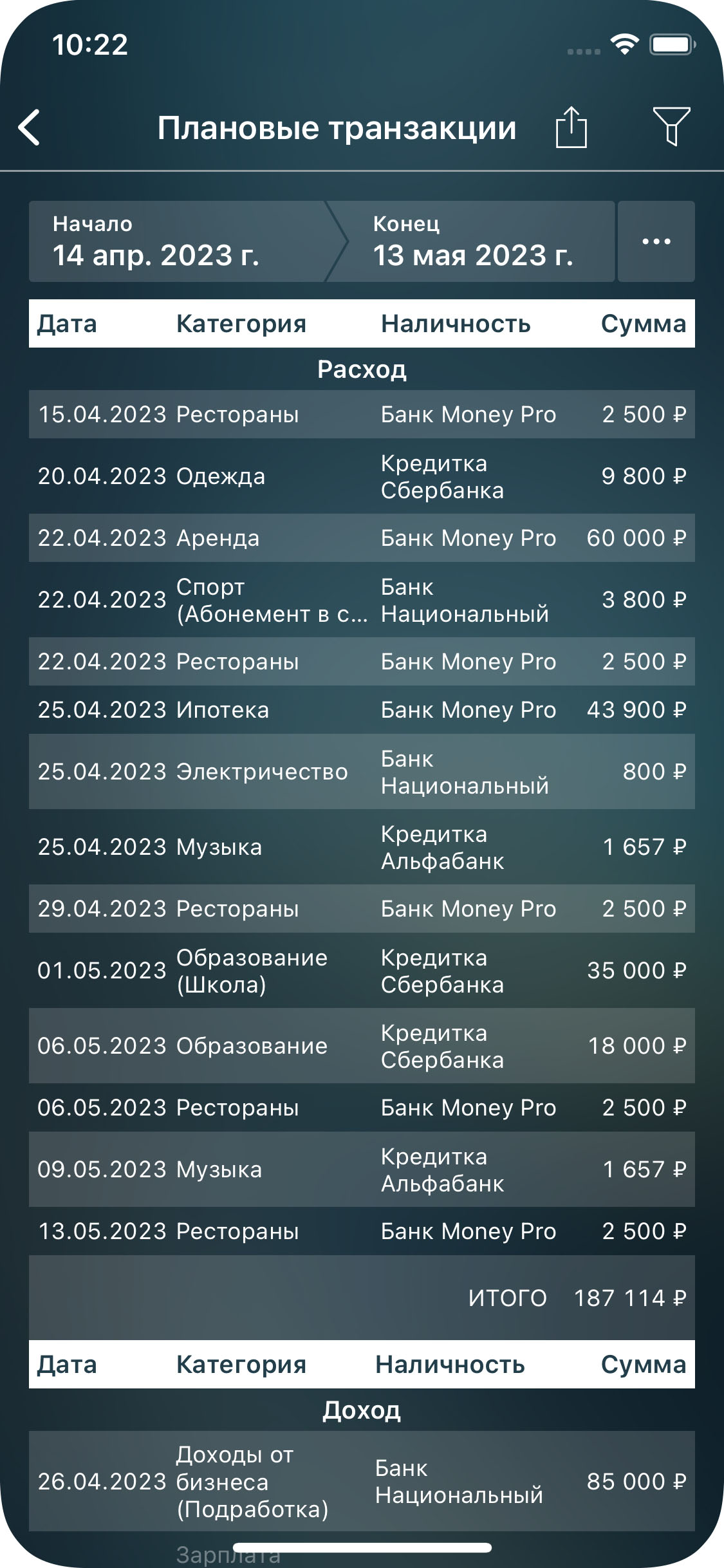 Money Pro - Отчёт ”Плановые транзакции” - iPhone