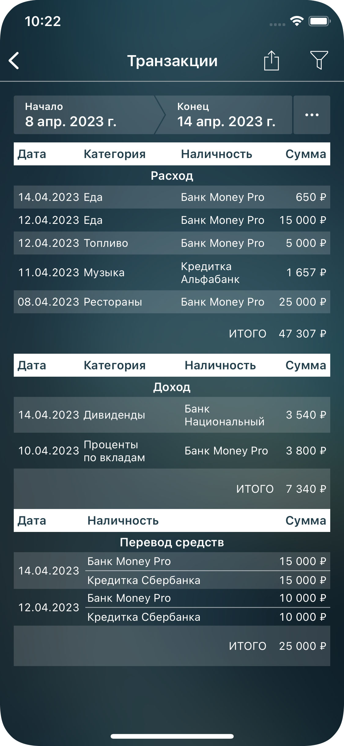 Money Pro - Отчёт “Транзакции” - iPhone