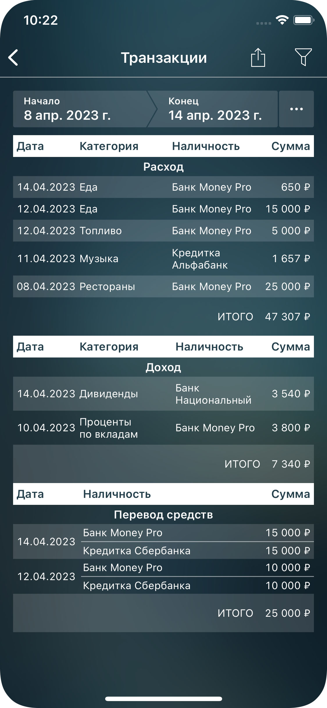 Money Pro - Руководство